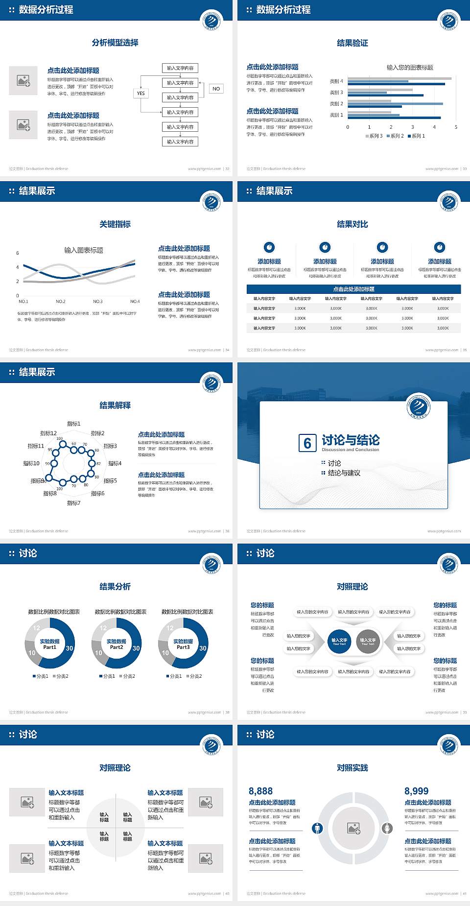 安徽新华学院论文答辩标准PPT模板4:3格式幻灯片预览图5
