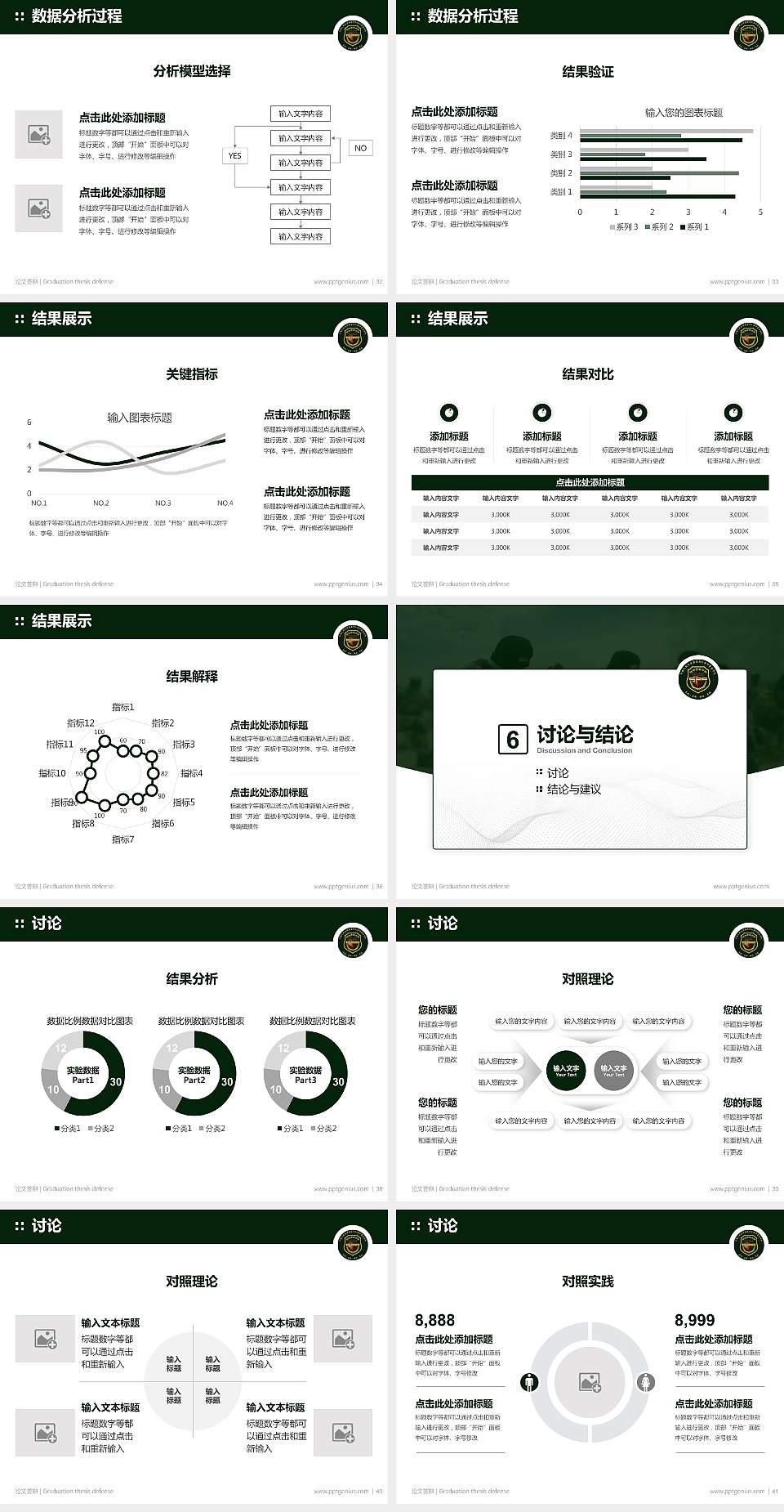 中国人民武装警察部队特种警察学院论文答辩标准PPT模板4:3格式幻灯片预览图5