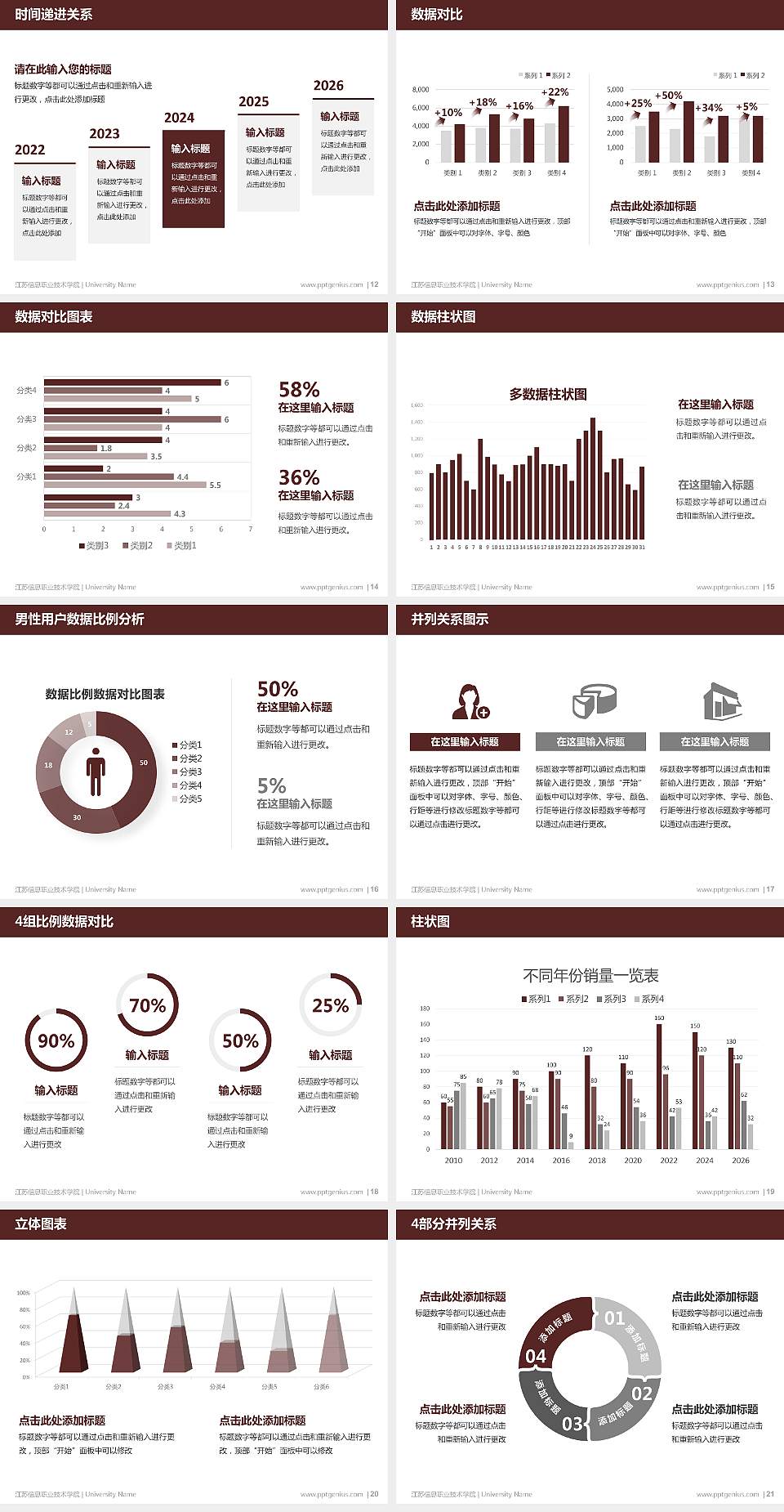 江苏信息职业技术学院硕士研究生/本科生毕业论文答辩/开题报告通用PPT模板下载4:3格式幻灯片预览图3