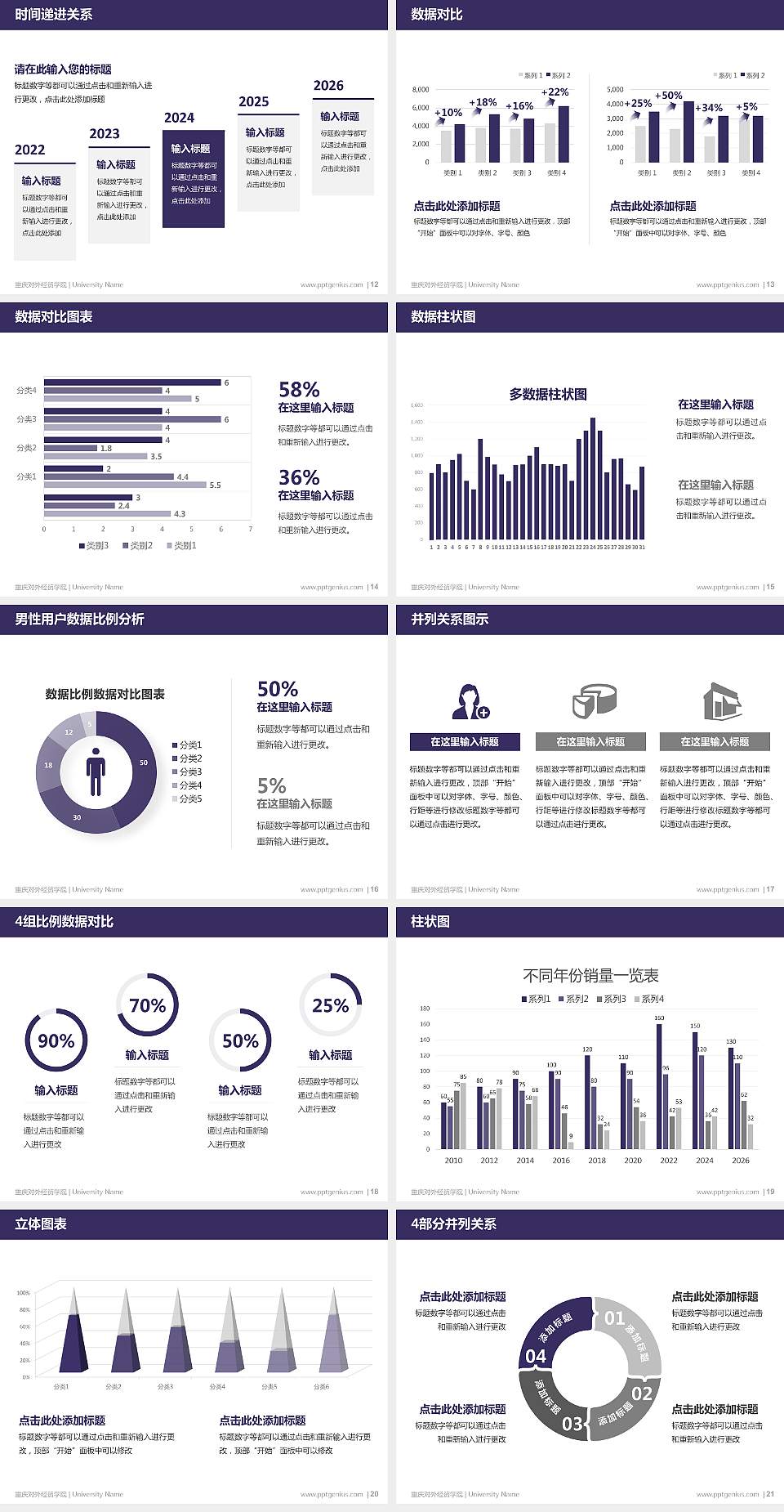 重庆对外经贸学院硕士研究生/本科生毕业论文答辩/开题报告通用PPT模板下载4:3格式幻灯片预览图3