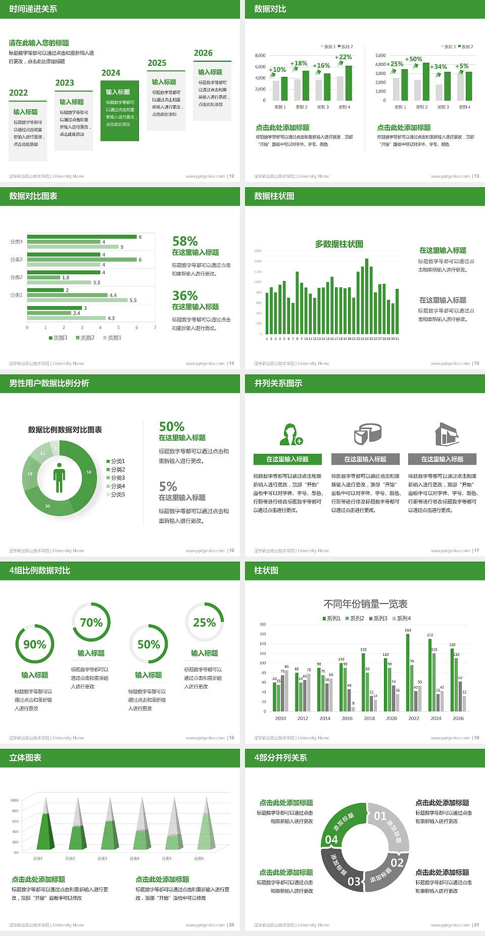 辽宁农业职业技术学院硕士研究生/本科生毕业论文答辩/开题报告通用PPT模板下载4:3格式幻灯片预览图3