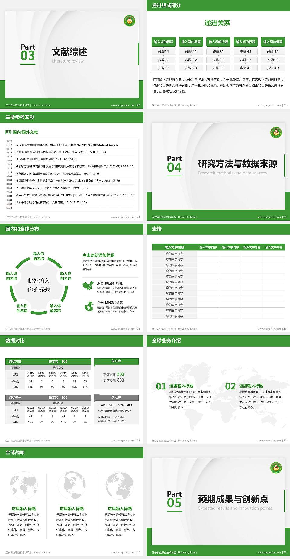 辽宁农业职业技术学院硕士研究生/本科生毕业论文答辩/开题报告通用PPT模板下载4:3格式幻灯片预览图4