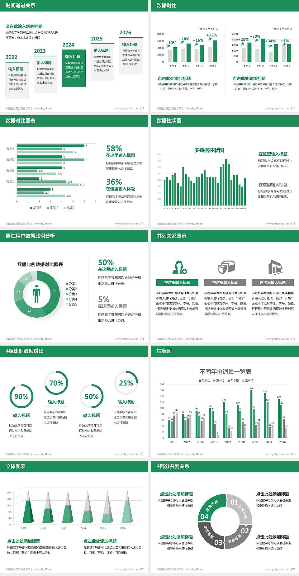 湖南食品药品职业学院硕士研究生/本科生毕业论文答辩/开题报告通用PPT模板下载4:3格式幻灯片预览图3