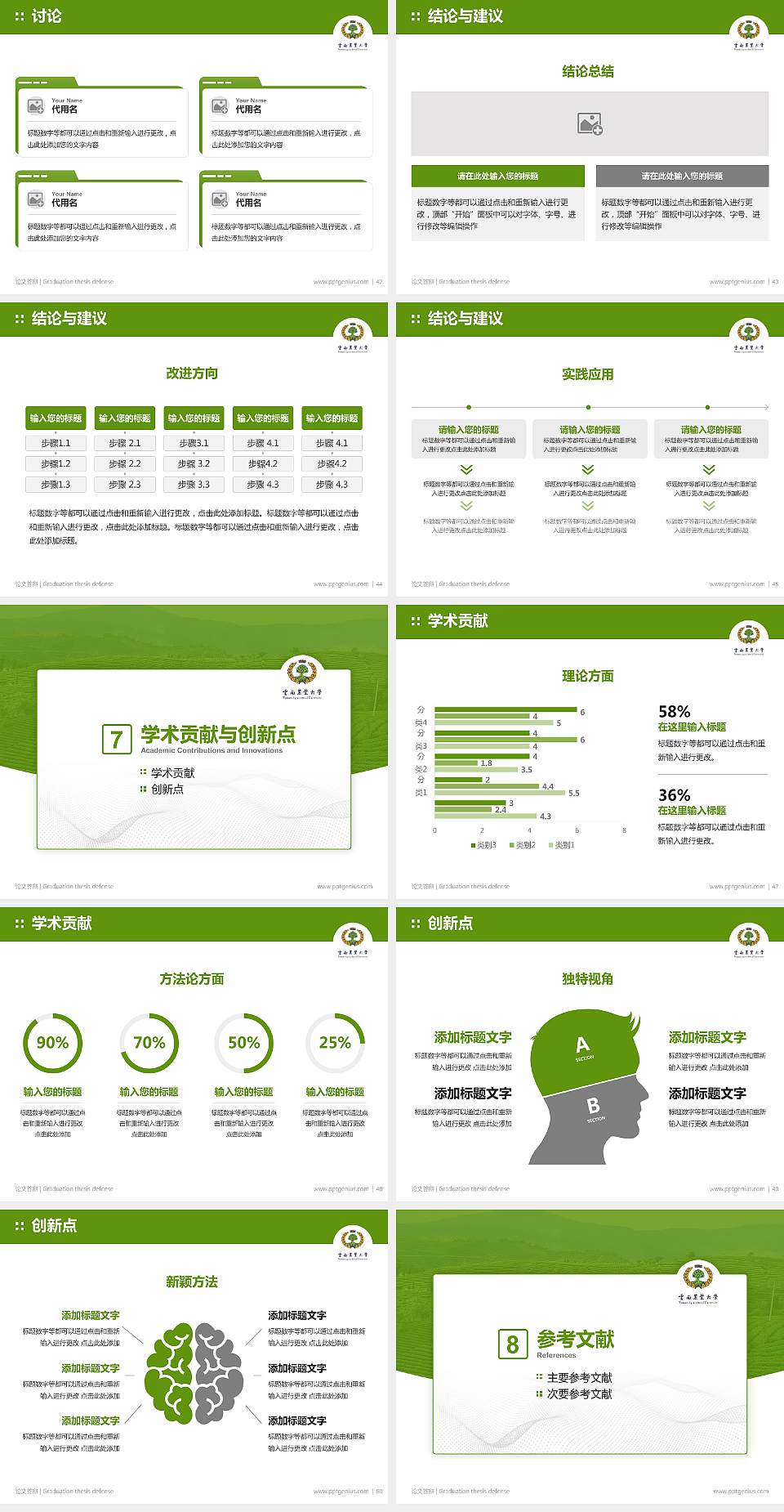 云南农业大学热带作物学院论文答辩标准PPT模板4:3格式幻灯片预览图6