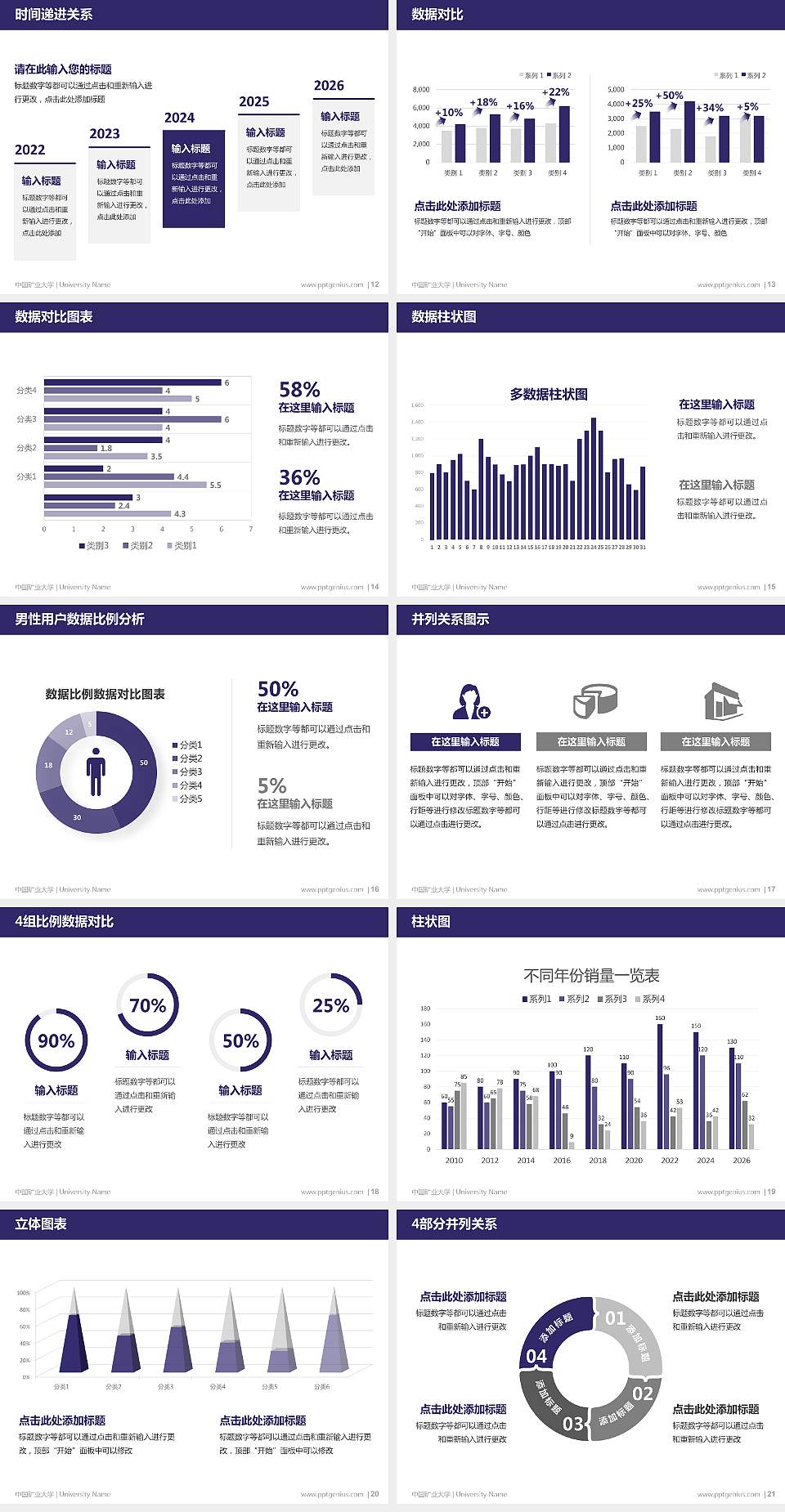 中国矿业大学硕士研究生/本科生毕业论文答辩/开题报告通用PPT模板下载4:3格式幻灯片预览图3