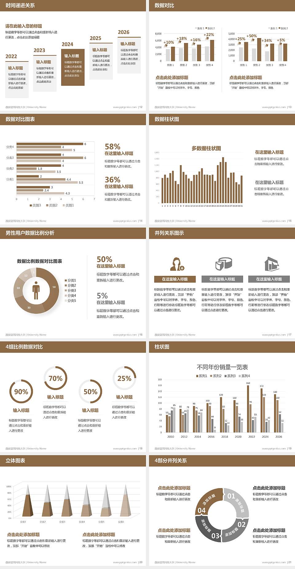 西安建筑科技大学硕士研究生/本科生毕业论文答辩/开题报告通用PPT模板下载4:3格式幻灯片预览图3