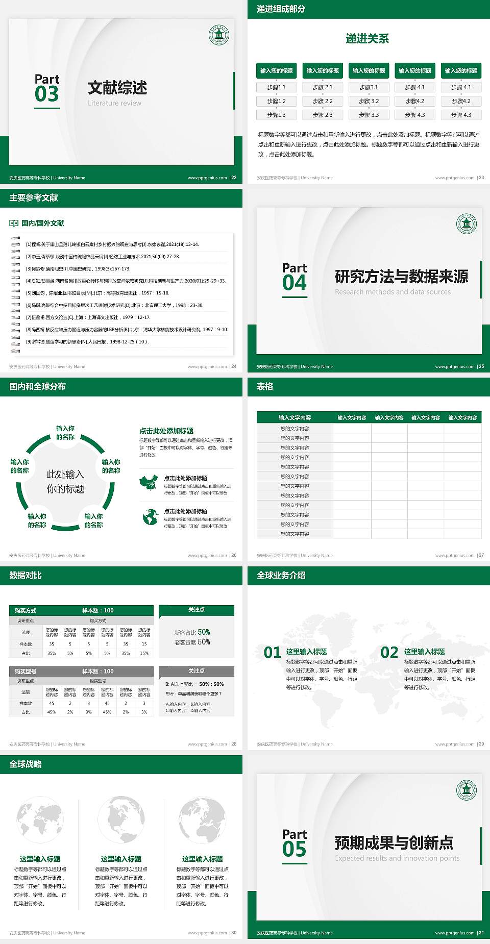 安庆医药高等专科学校硕士研究生/本科生毕业论文答辩/开题报告通用PPT模板下载4:3格式幻灯片预览图4