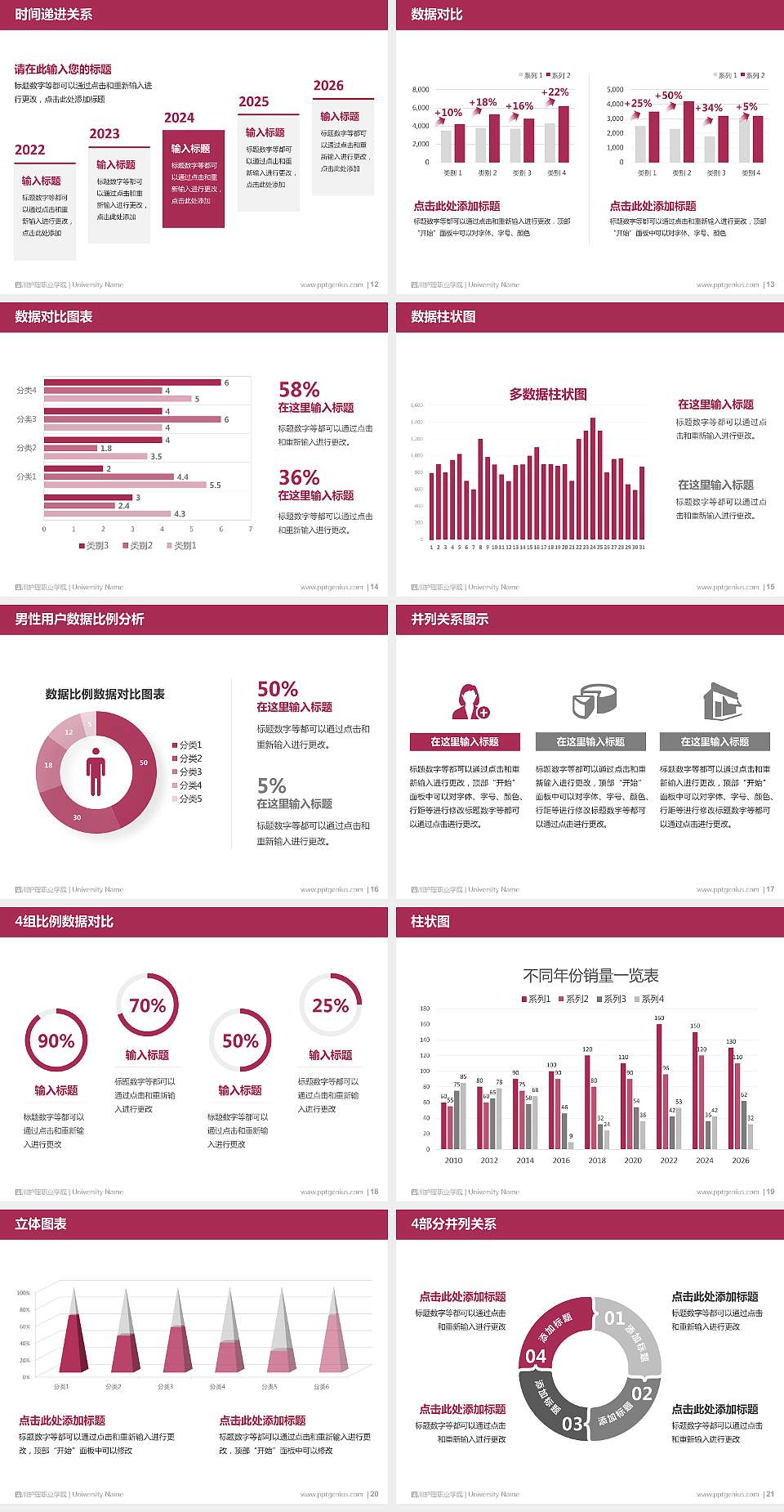 四川护理职业学院硕士研究生/本科生毕业论文答辩/开题报告通用PPT模板下载4:3格式幻灯片预览图3