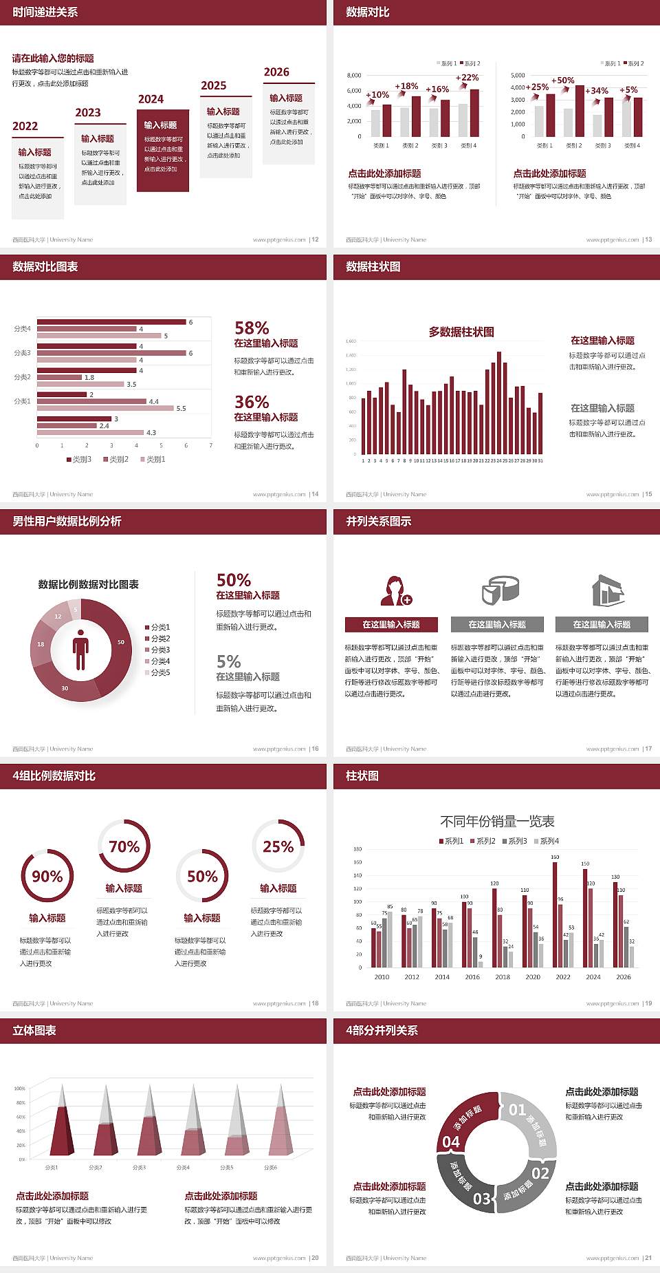 西南医科大学硕士研究生/本科生毕业论文答辩/开题报告通用PPT模板下载4:3格式幻灯片预览图3