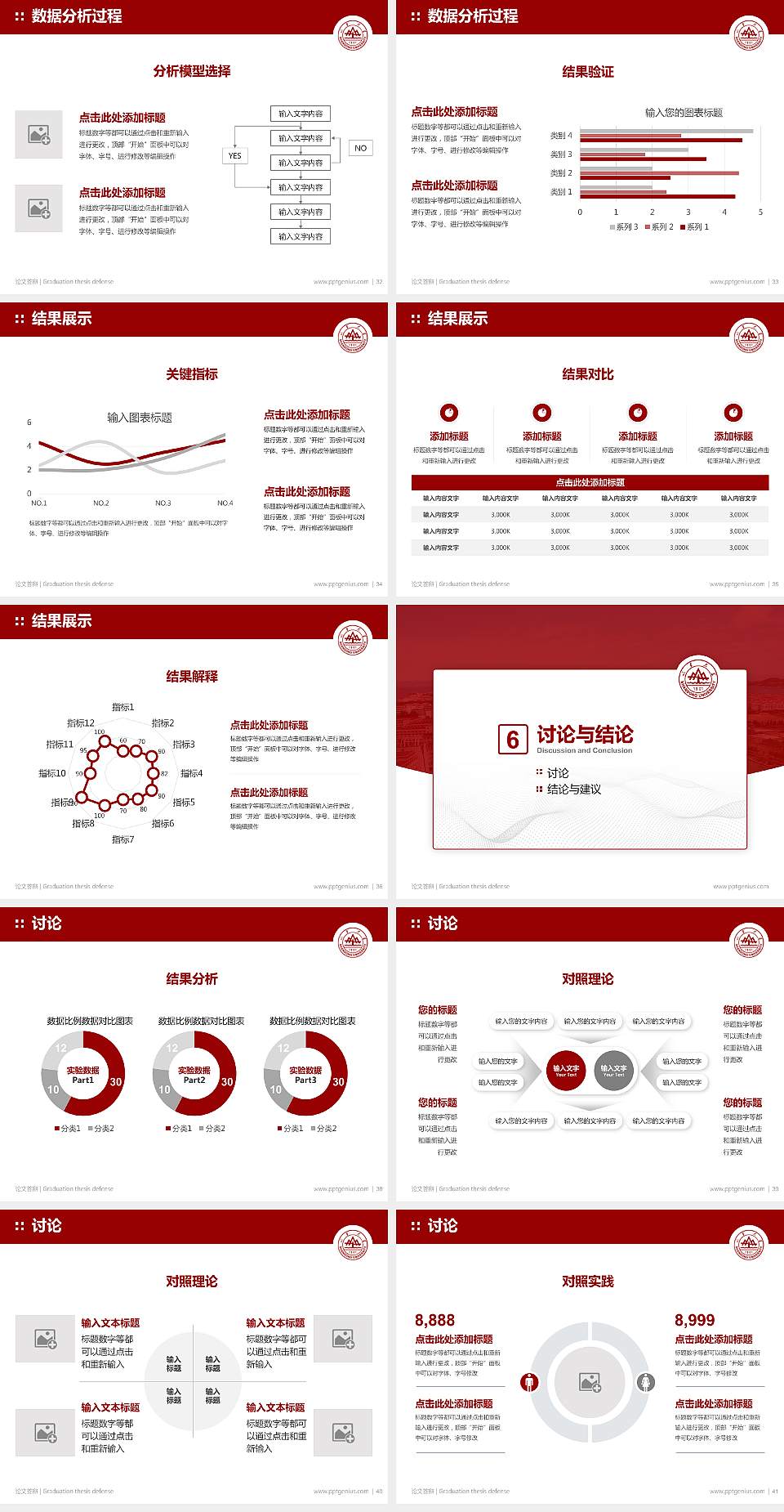 山东大学（威海）论文答辩标准PPT模板4:3格式幻灯片预览图5