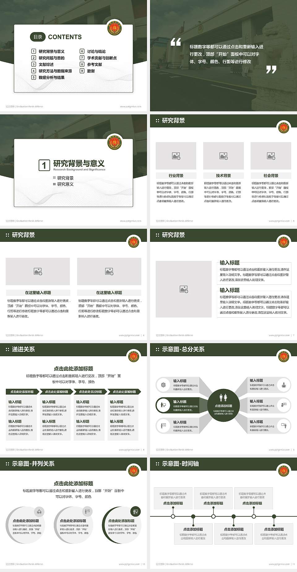 中国人民武装警察部队警官学院论文答辩标准PPT模板4:3格式幻灯片预览图2