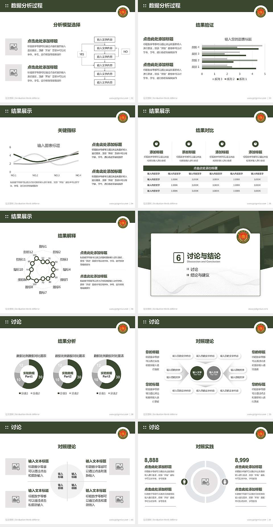 中国人民武装警察部队警官学院论文答辩标准PPT模板4:3格式幻灯片预览图5