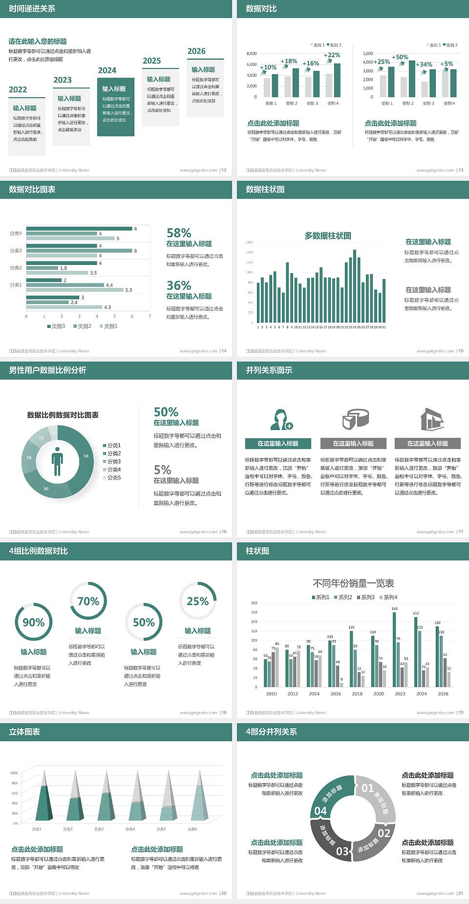 江西信息应用职业技术学院硕士研究生/本科生毕业论文答辩/开题报告通用PPT模板下载4:3格式幻灯片预览图3