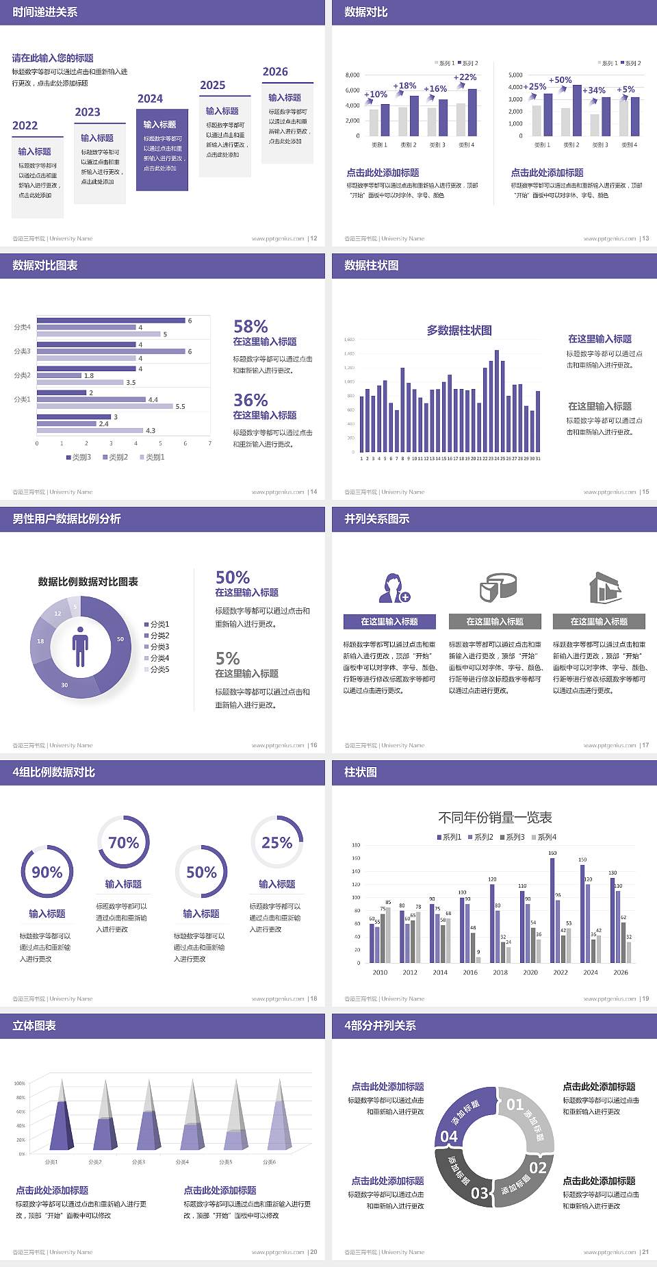 香港三育书院硕士研究生/本科生毕业论文答辩/开题报告通用PPT模板下载4:3格式幻灯片预览图3