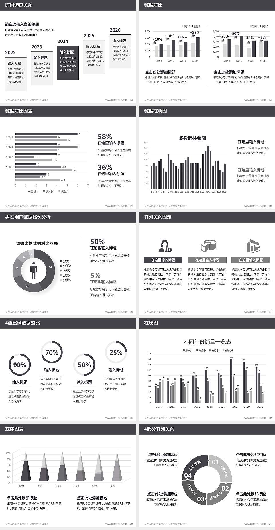 宁波城市职业技术学院硕士研究生/本科生毕业论文答辩/开题报告通用PPT模板下载4:3格式幻灯片预览图3