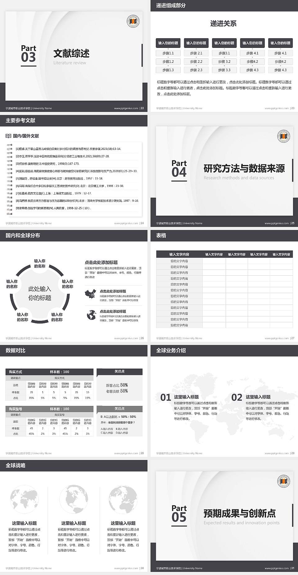 宁波城市职业技术学院硕士研究生/本科生毕业论文答辩/开题报告通用PPT模板下载4:3格式幻灯片预览图4