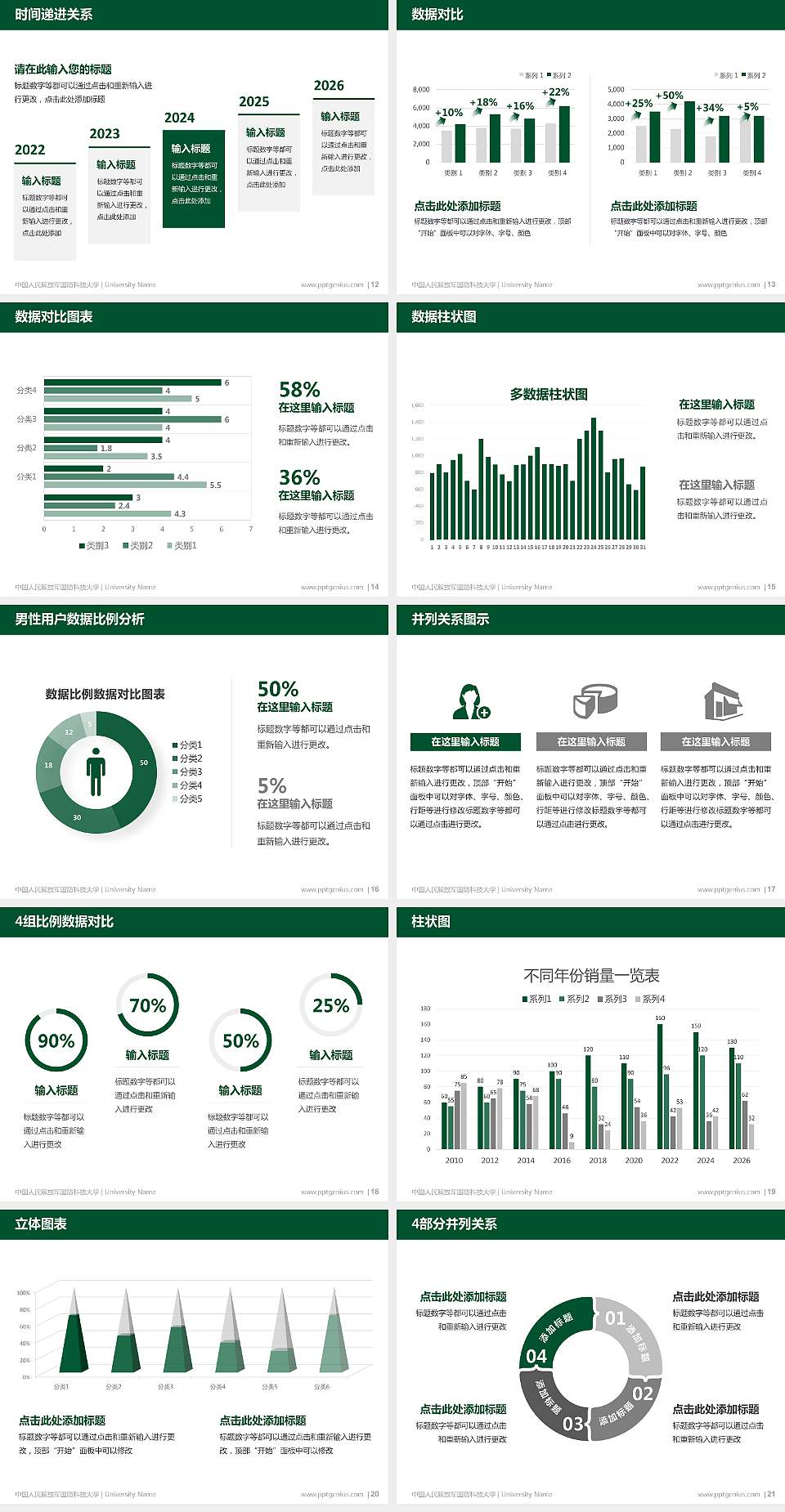 中国人民解放军国防科技大学硕士研究生/本科生毕业论文答辩/开题报告通用PPT模板下载4:3格式幻灯片预览图3