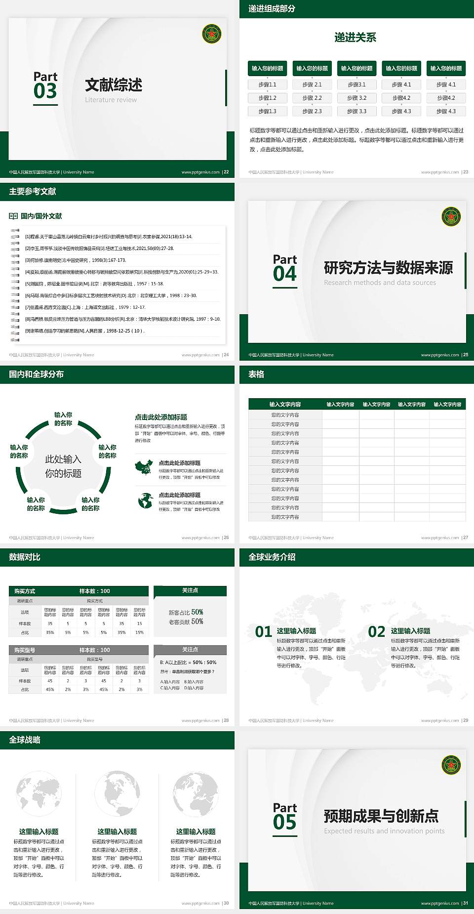 中国人民解放军国防科技大学硕士研究生/本科生毕业论文答辩/开题报告通用PPT模板下载4:3格式幻灯片预览图4