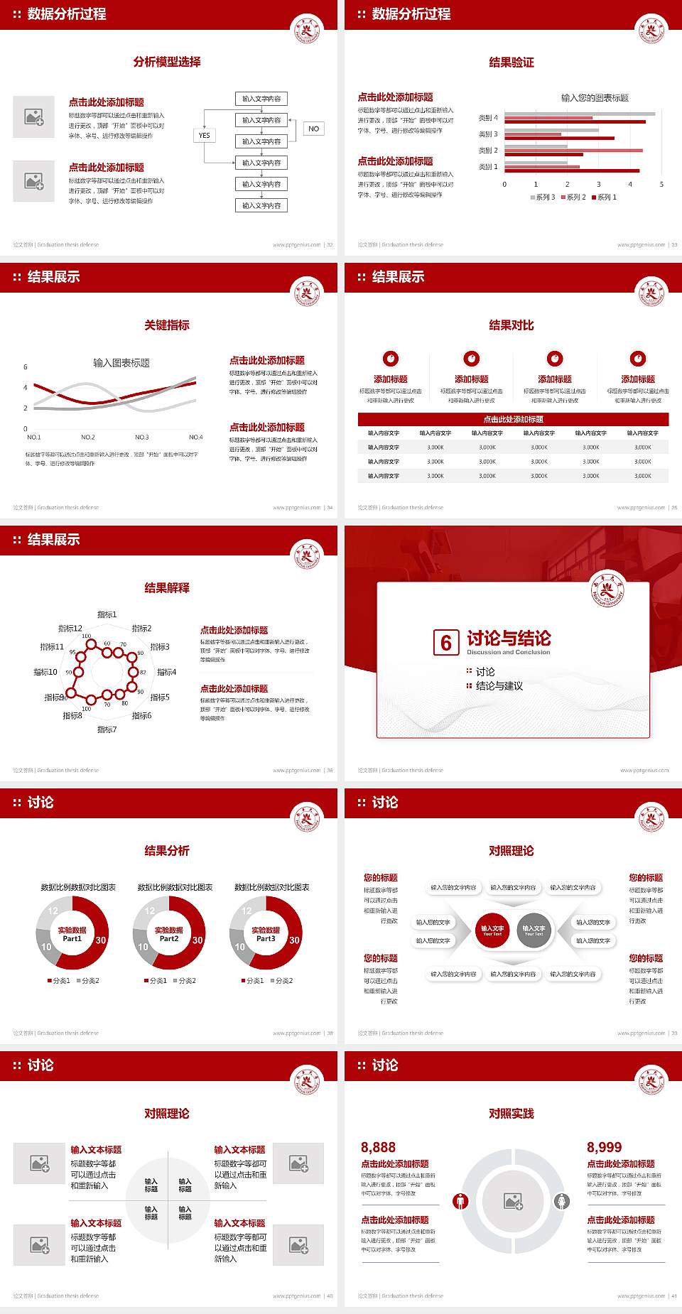 台湾南华大学论文答辩标准PPT模板4:3格式幻灯片预览图5