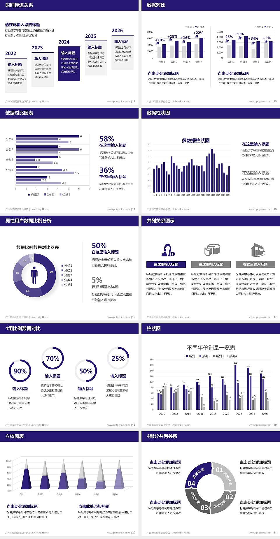 广州华南商贸职业学院硕士研究生/本科生毕业论文答辩/开题报告通用PPT模板下载4:3格式幻灯片预览图3