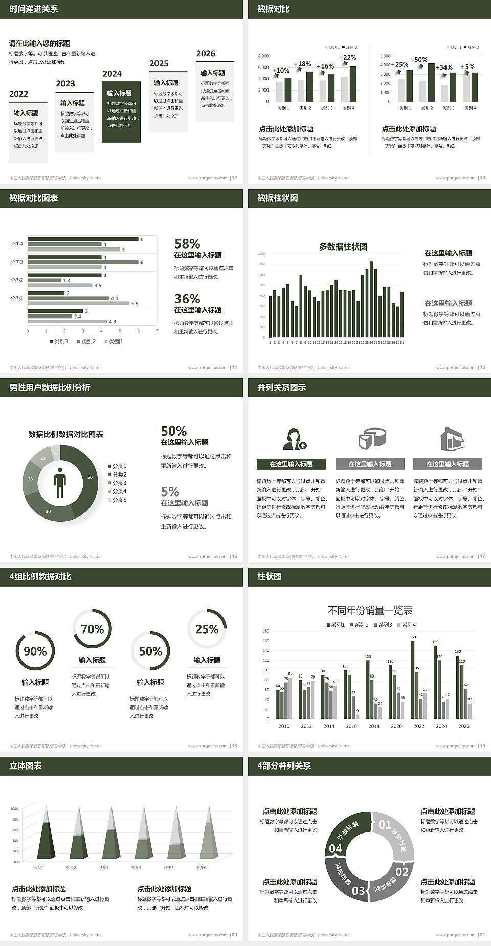 中国人民武装警察部队警官学院硕士研究生/本科生毕业论文答辩/开题报告通用PPT模板下载4:3格式幻灯片预览图3