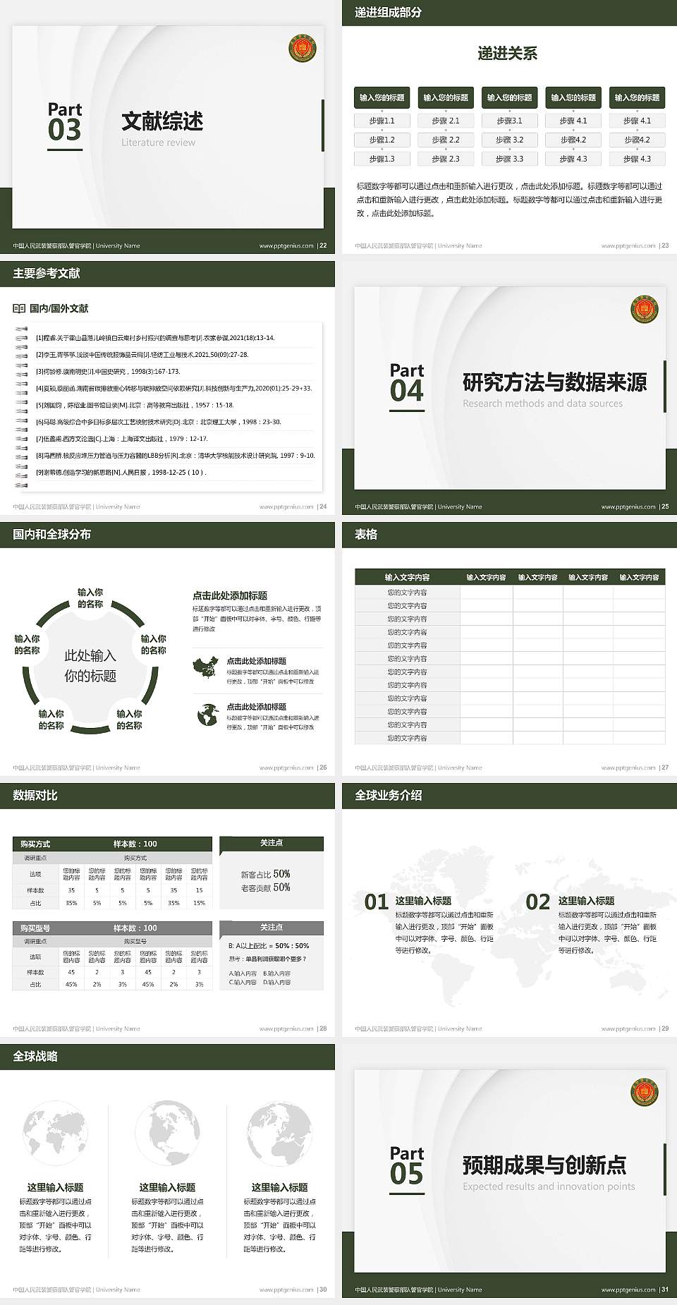 中国人民武装警察部队警官学院硕士研究生/本科生毕业论文答辩/开题报告通用PPT模板下载4:3格式幻灯片预览图4