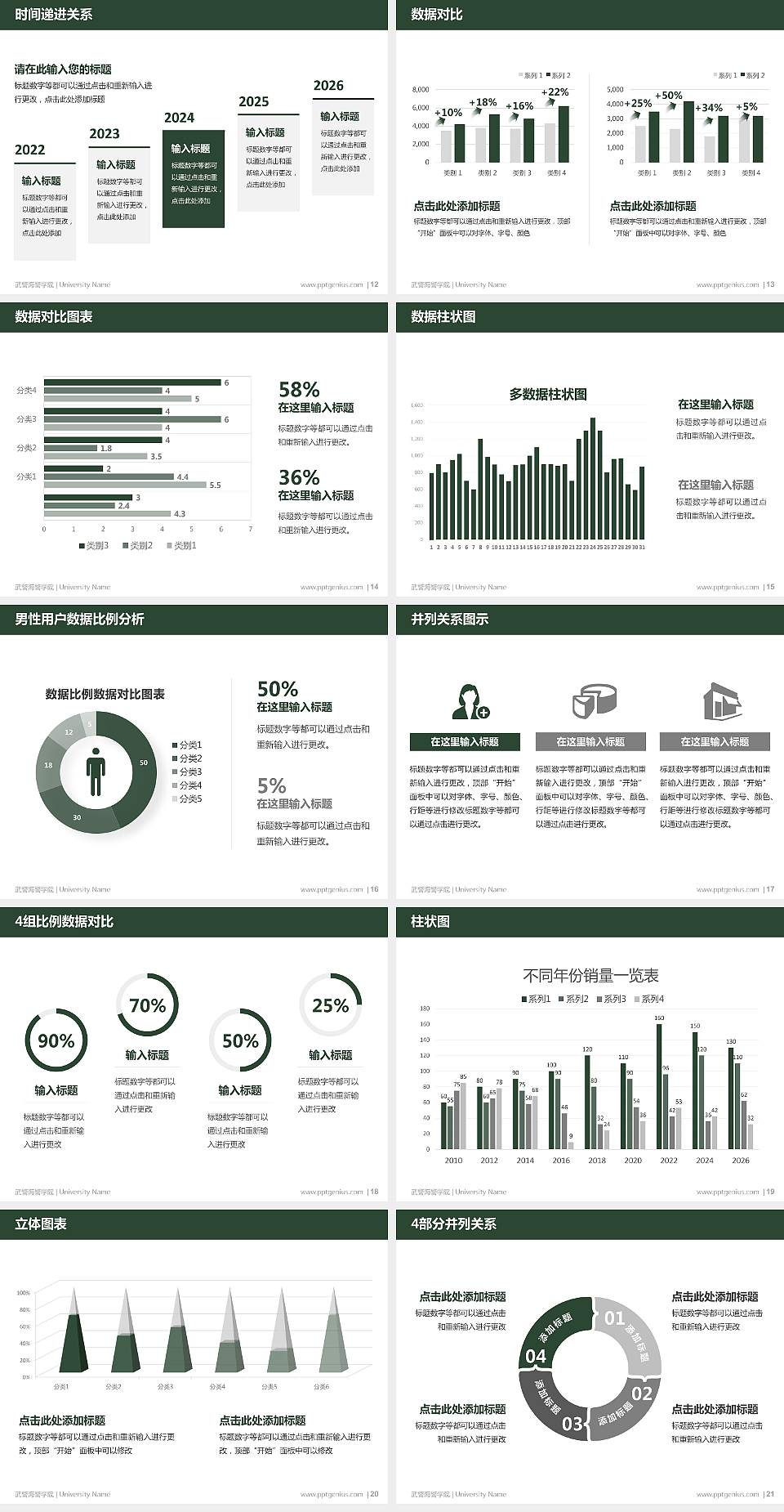 武警海警学院硕士研究生/本科生毕业论文答辩/开题报告通用PPT模板下载4:3格式幻灯片预览图3