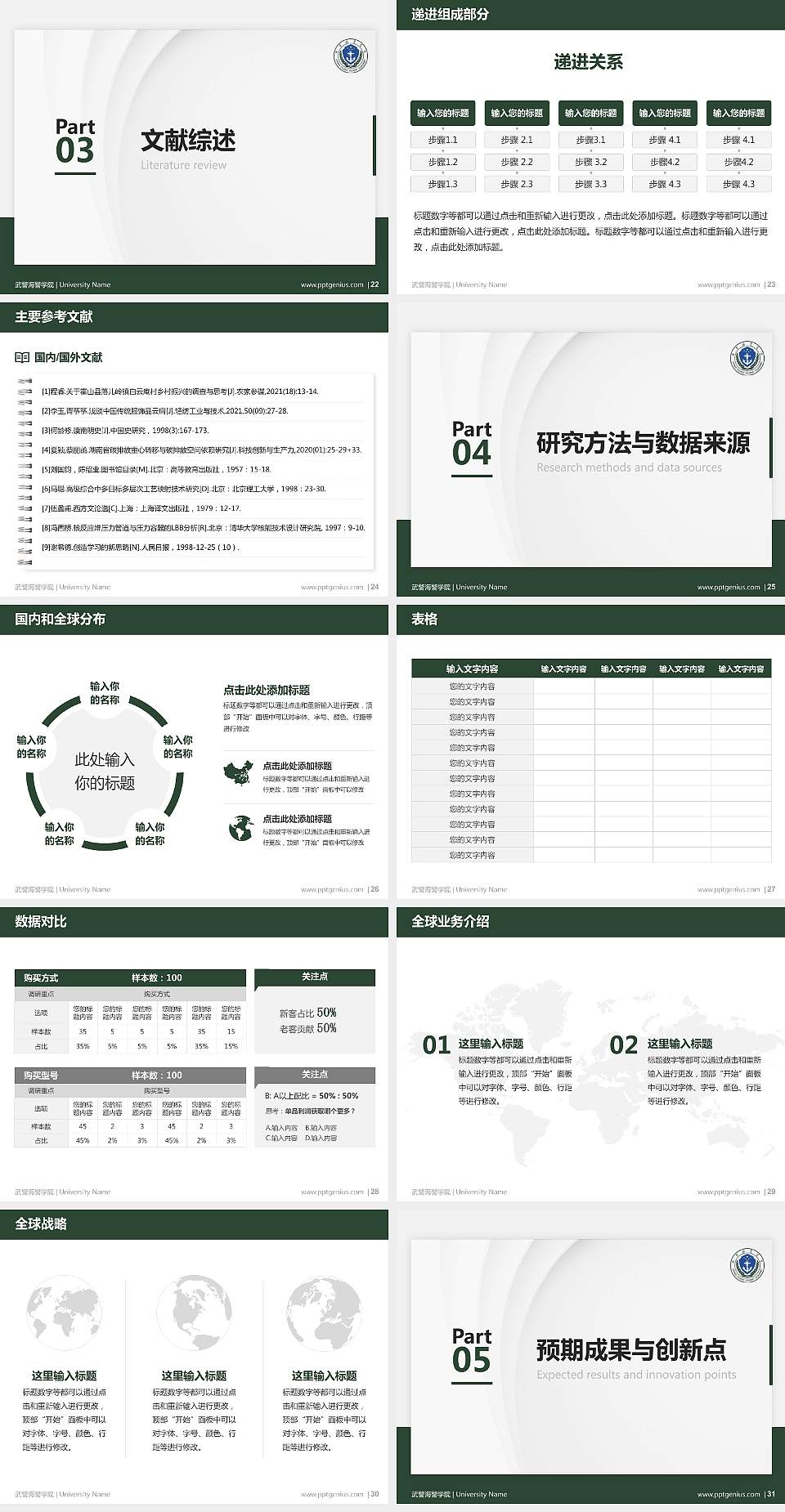 武警海警学院硕士研究生/本科生毕业论文答辩/开题报告通用PPT模板下载4:3格式幻灯片预览图4