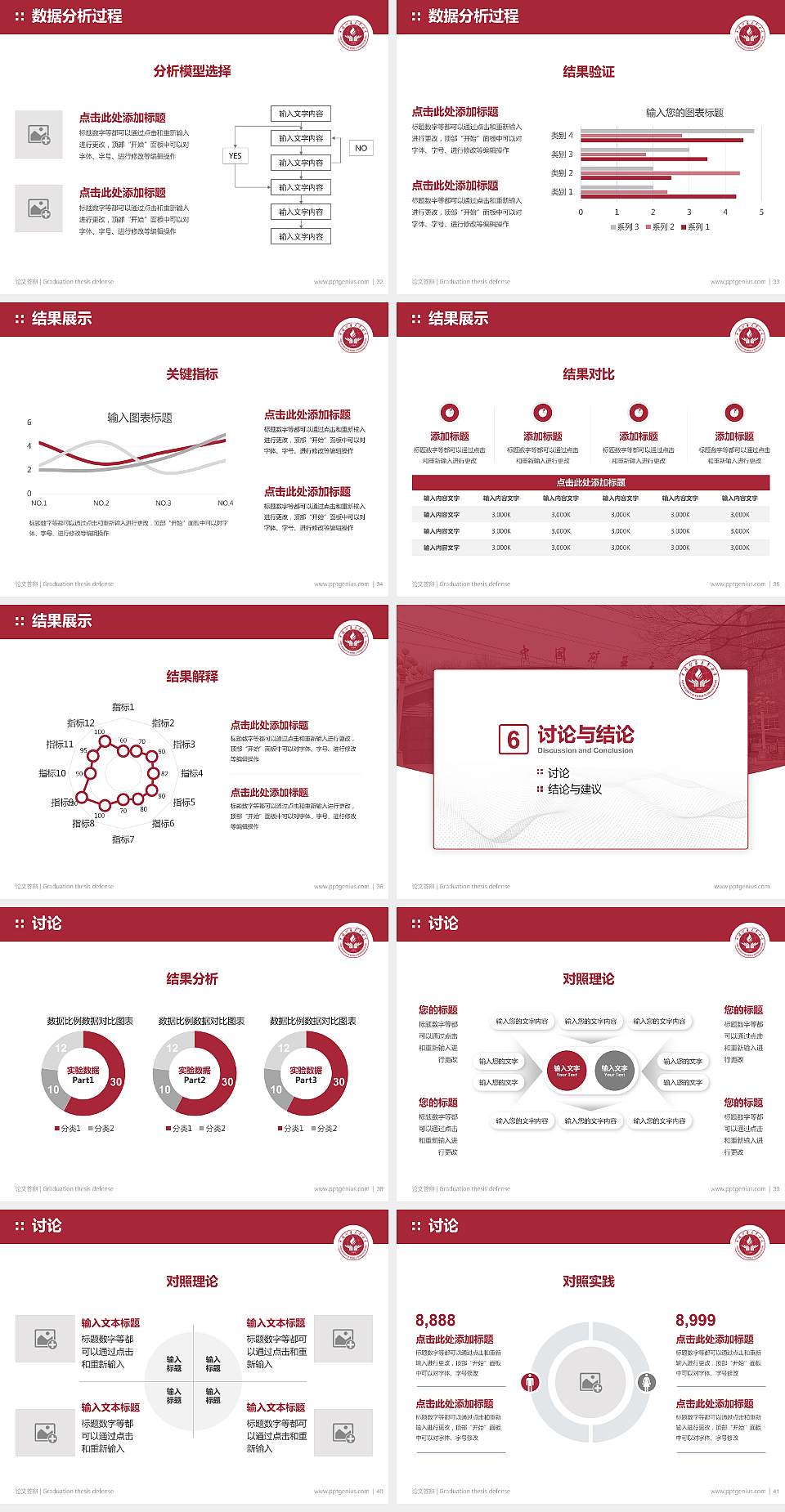 中国矿业大学（北京）论文答辩标准PPT模板4:3格式幻灯片预览图5