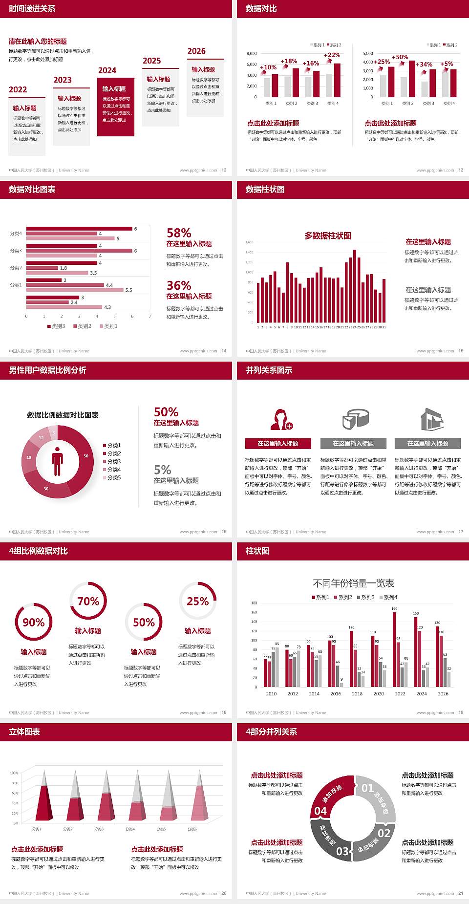 中国人民大学（苏州校区）硕士研究生/本科生毕业论文答辩/开题报告通用PPT模板下载4:3格式幻灯片预览图3