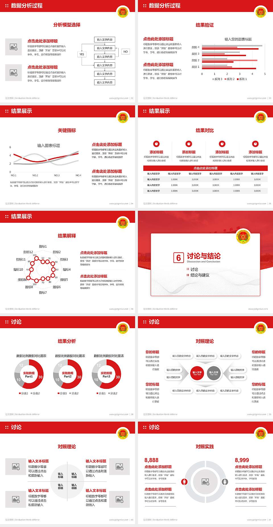 陆军防化学院论文答辩标准PPT模板4:3格式幻灯片预览图5
