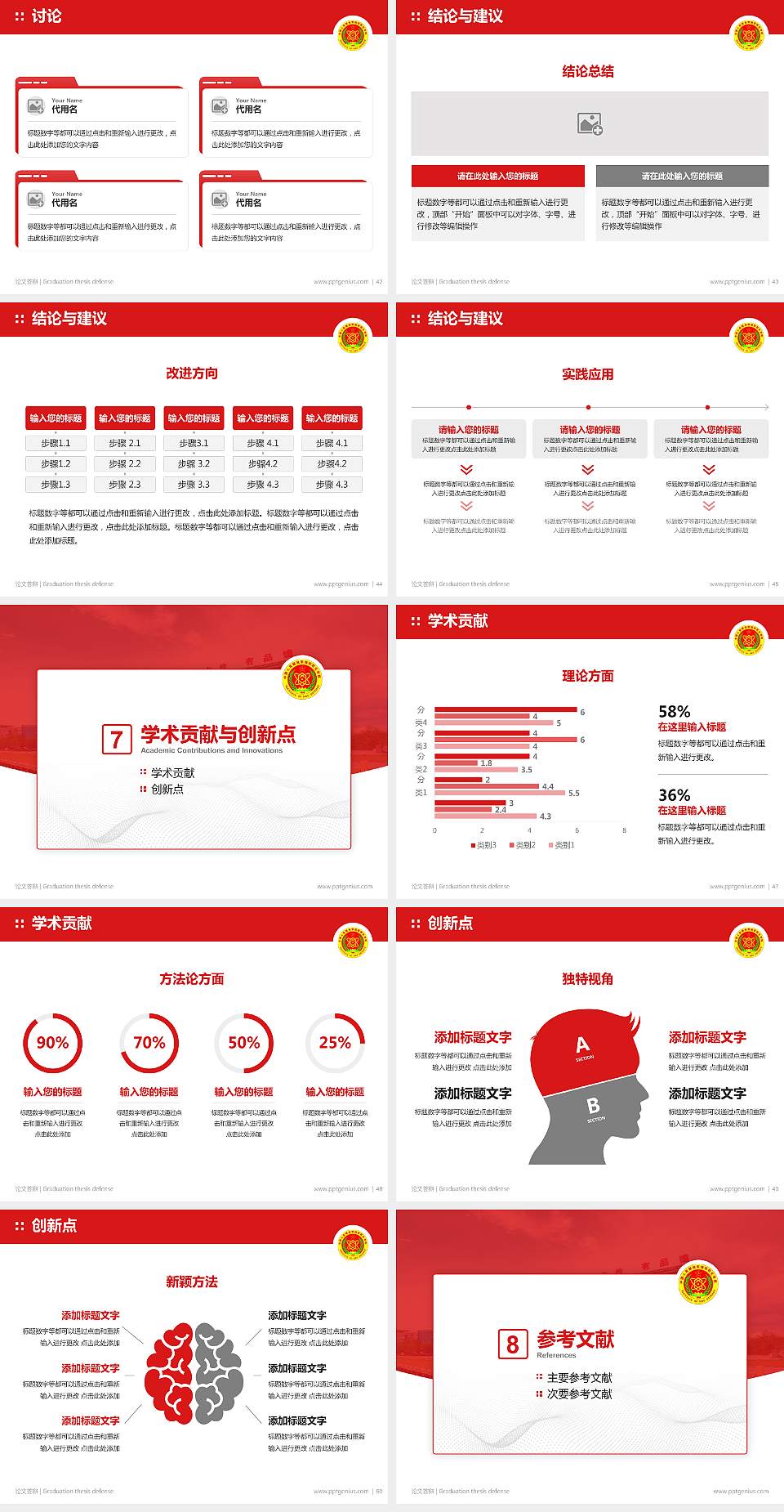 陆军防化学院论文答辩标准PPT模板4:3格式幻灯片预览图6