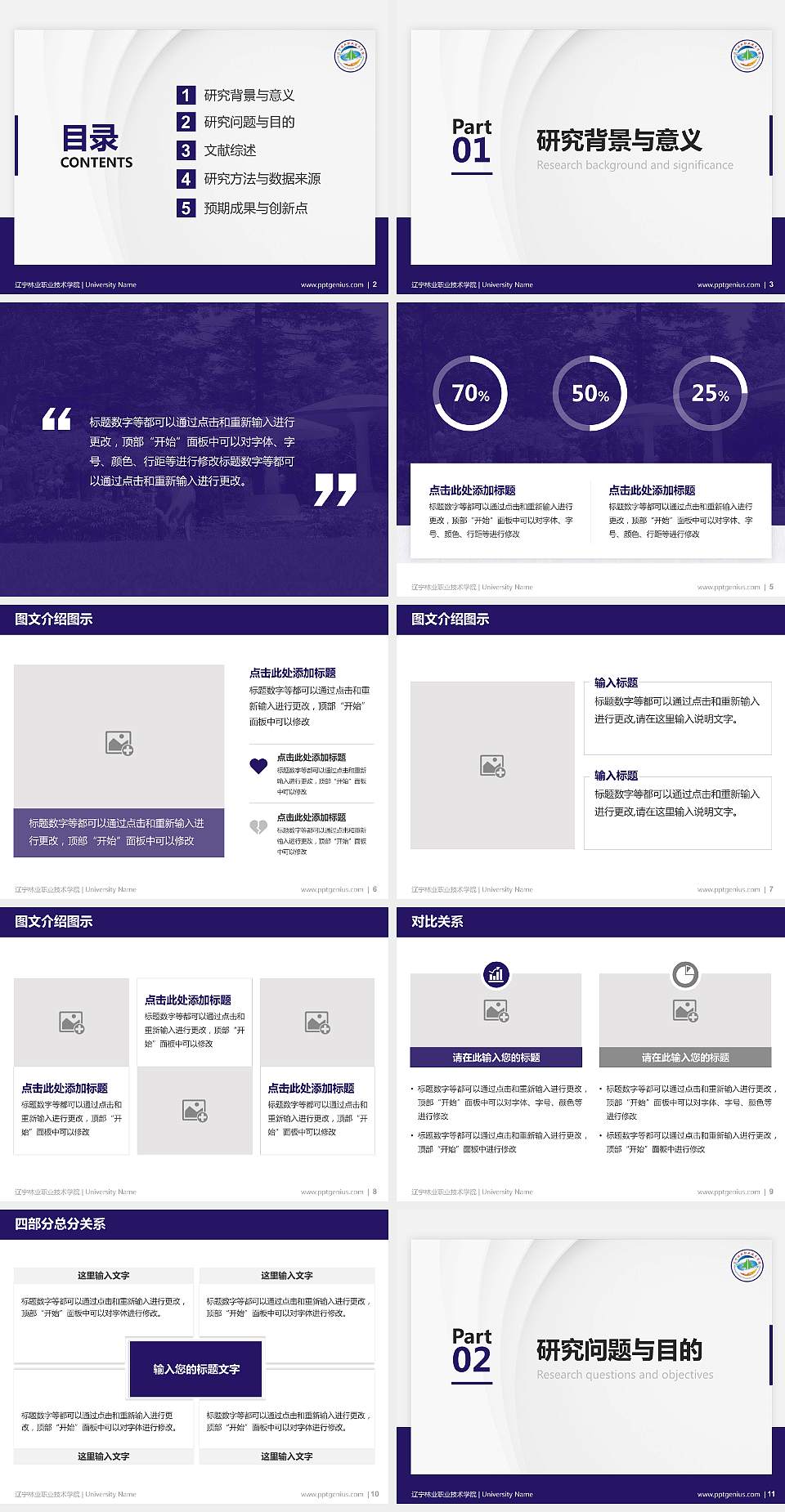 辽宁林业职业技术学院硕士研究生/本科生毕业论文答辩/开题报告通用PPT模板下载4:3格式幻灯片预览图2