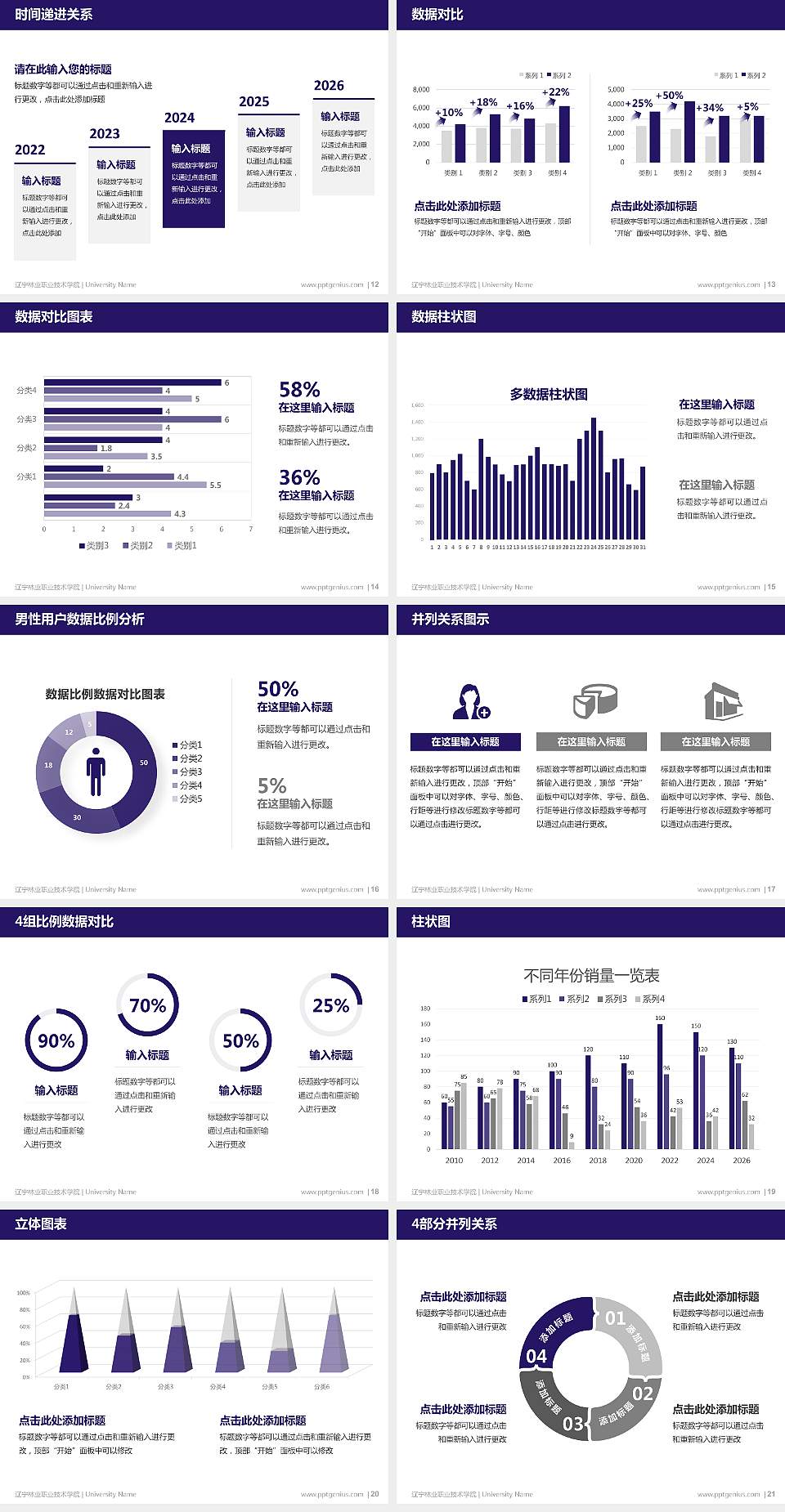 辽宁林业职业技术学院硕士研究生/本科生毕业论文答辩/开题报告通用PPT模板下载4:3格式幻灯片预览图3