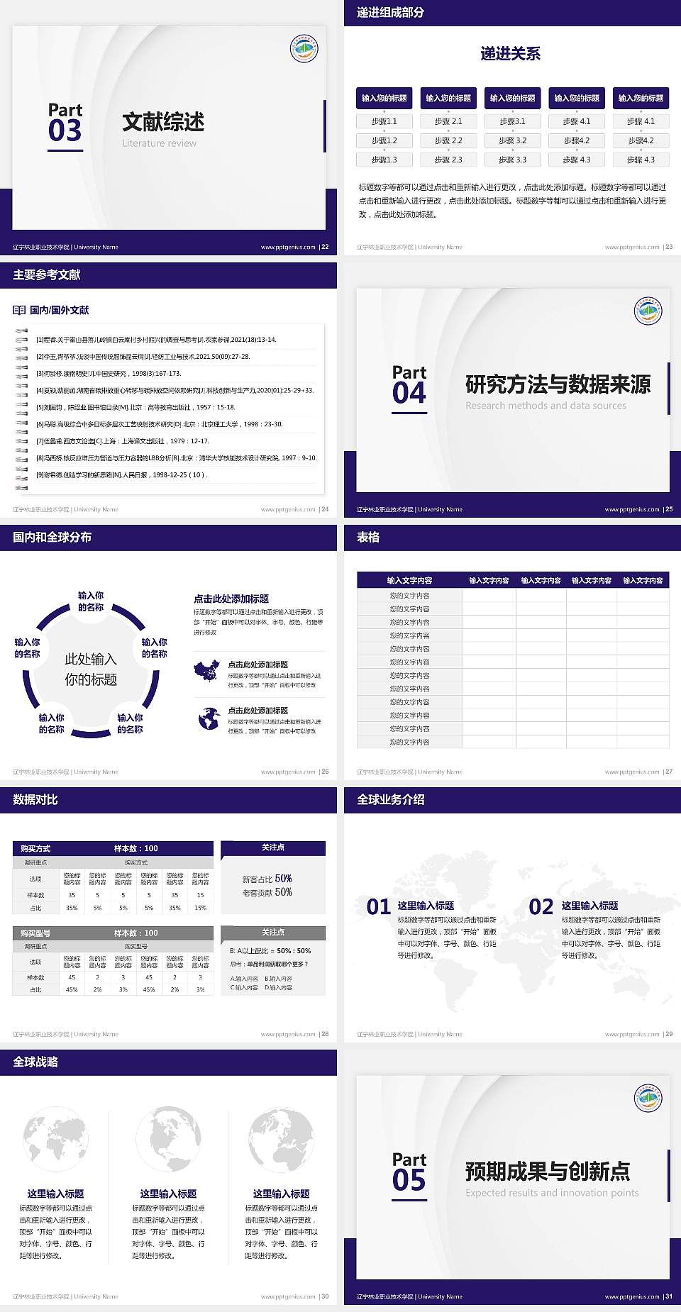 辽宁林业职业技术学院硕士研究生/本科生毕业论文答辩/开题报告通用PPT模板下载4:3格式幻灯片预览图4