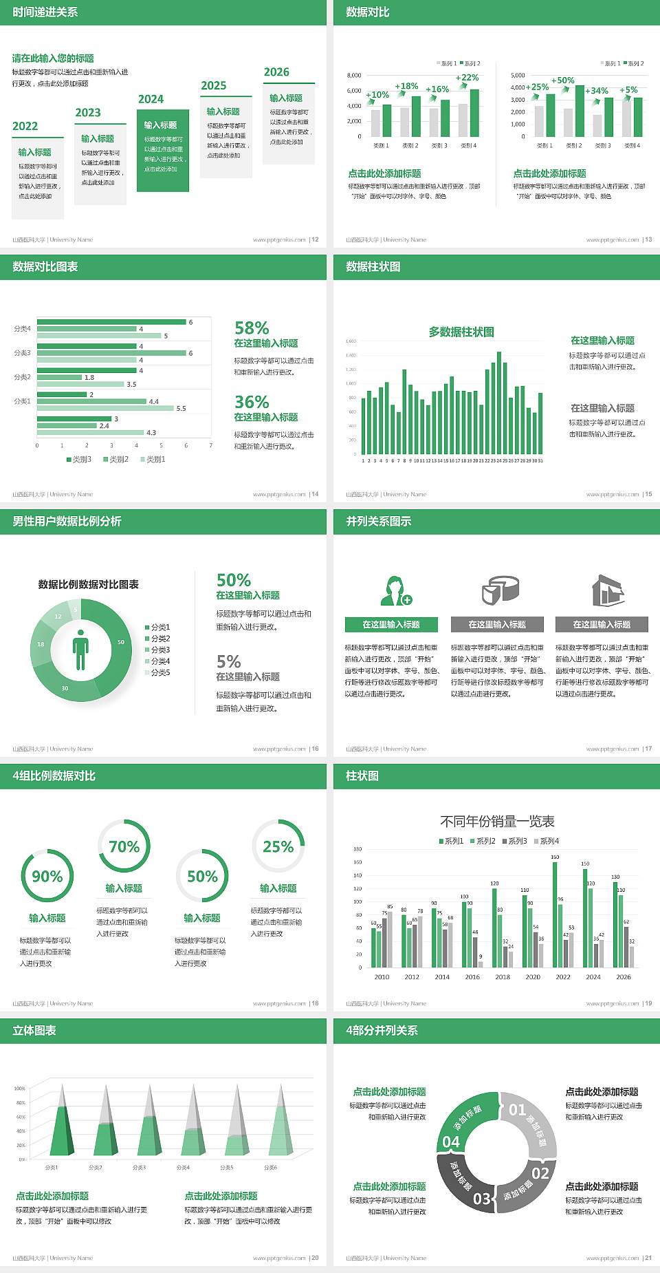 山西医科大学硕士研究生/本科生毕业论文答辩/开题报告通用PPT模板下载4:3格式幻灯片预览图3