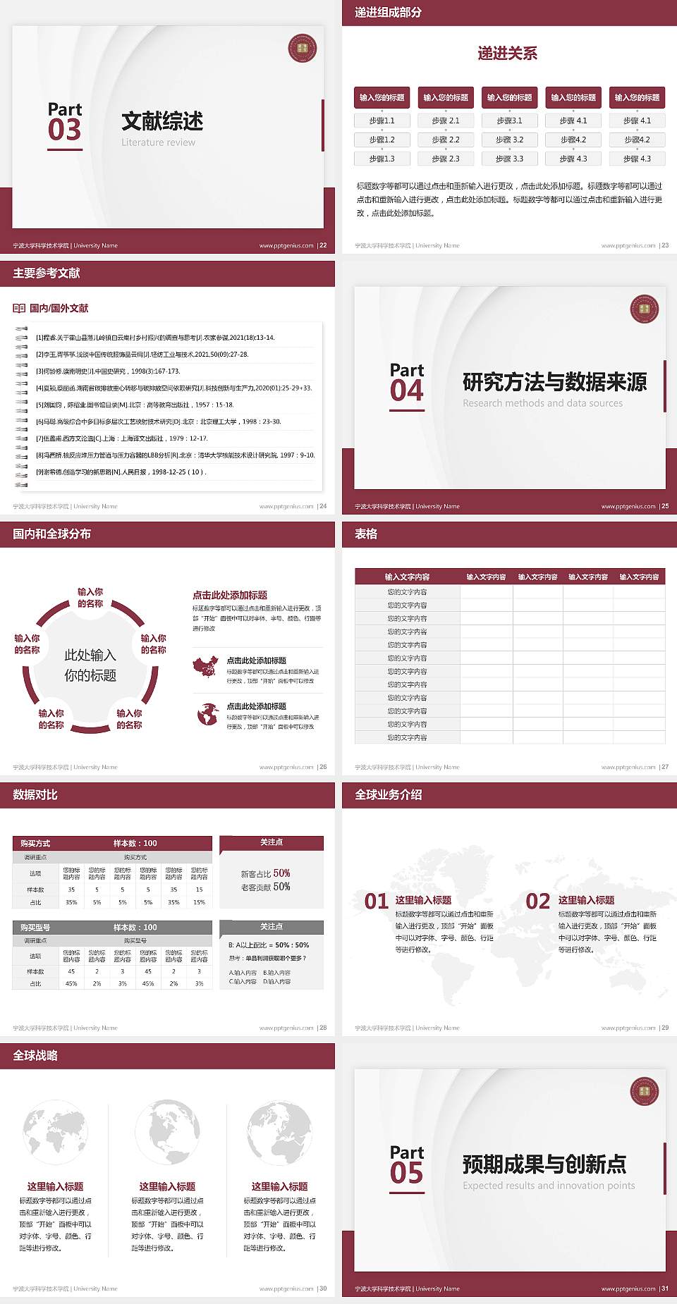 宁波大学科学技术学院硕士研究生/本科生毕业论文答辩/开题报告通用PPT模板下载4:3格式幻灯片预览图4