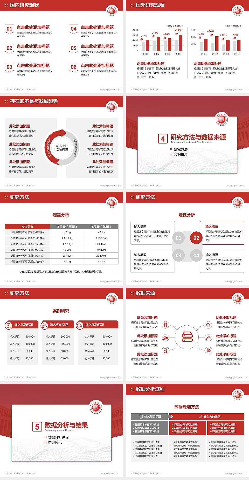 上海电力大学论文答辩标准PPT模板4:3格式幻灯片预览图4