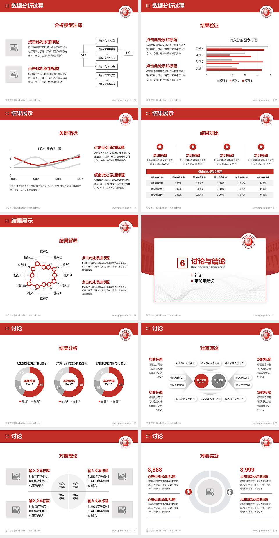 上海电力大学论文答辩标准PPT模板4:3格式幻灯片预览图5