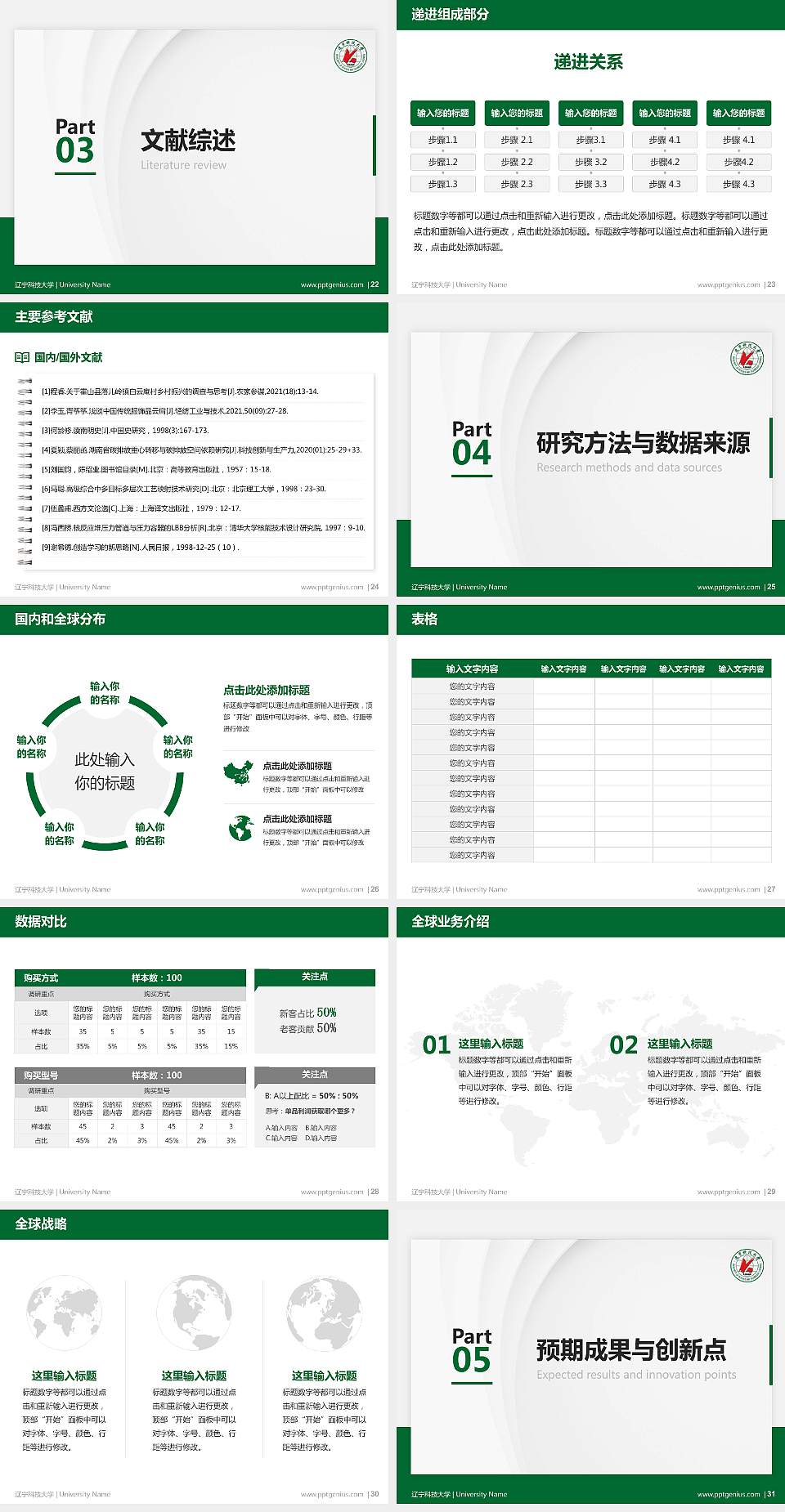 辽宁科技大学硕士研究生/本科生毕业论文答辩/开题报告通用PPT模板下载4:3格式幻灯片预览图4