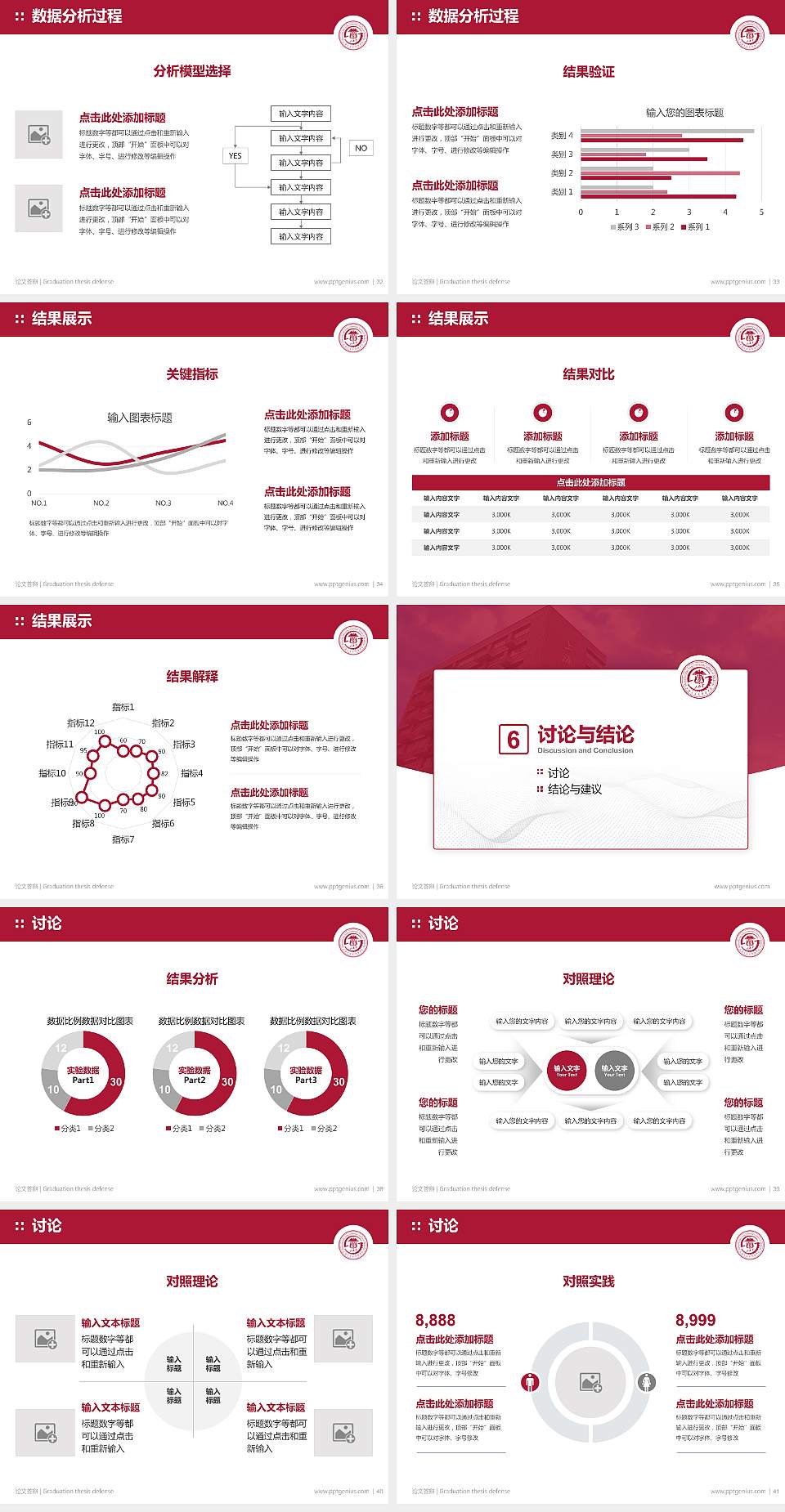 上海交通大学医学院论文答辩标准PPT模板4:3格式幻灯片预览图5