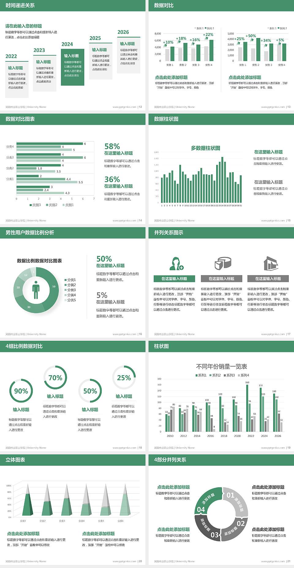 河南林业职业学院硕士研究生/本科生毕业论文答辩/开题报告通用PPT模板下载4:3格式幻灯片预览图3