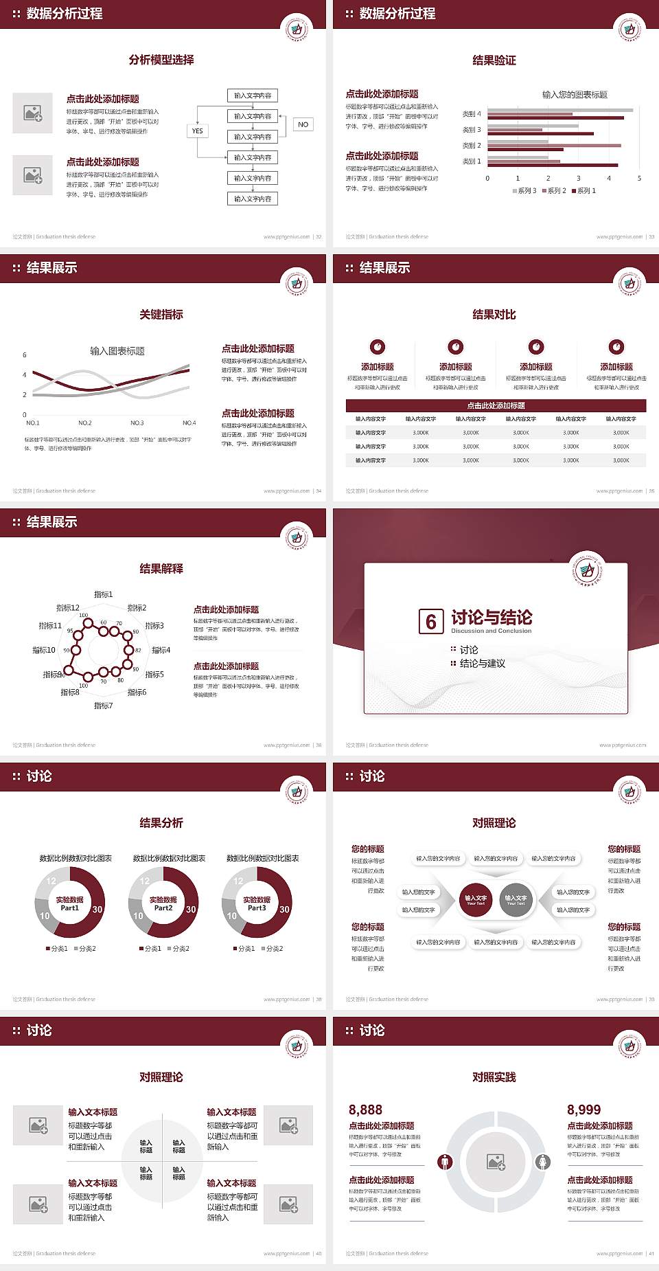 四川城市职业学院论文答辩标准PPT模板4:3格式幻灯片预览图5