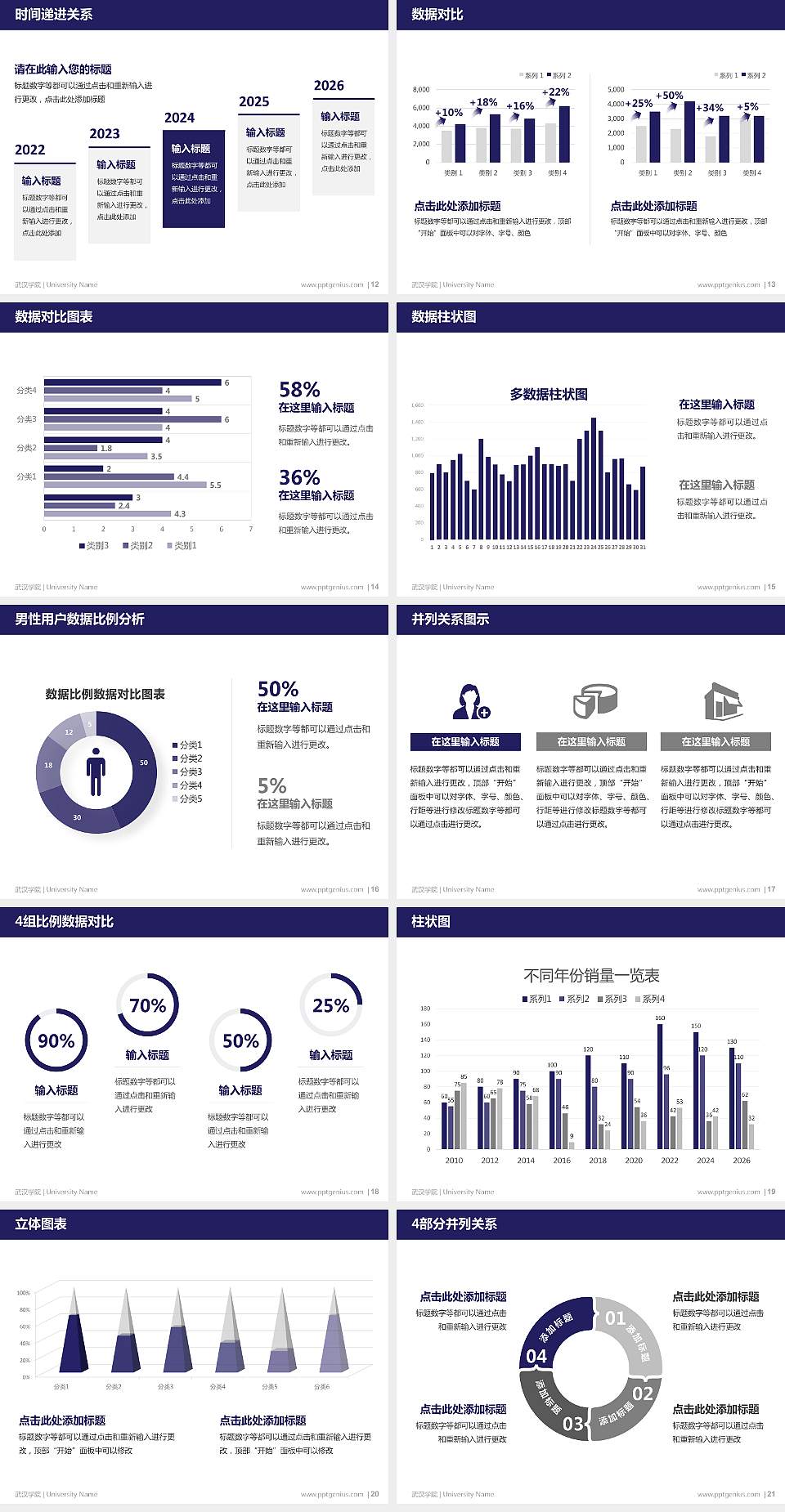 武汉学院硕士研究生/本科生毕业论文答辩/开题报告通用PPT模板下载4:3格式幻灯片预览图3