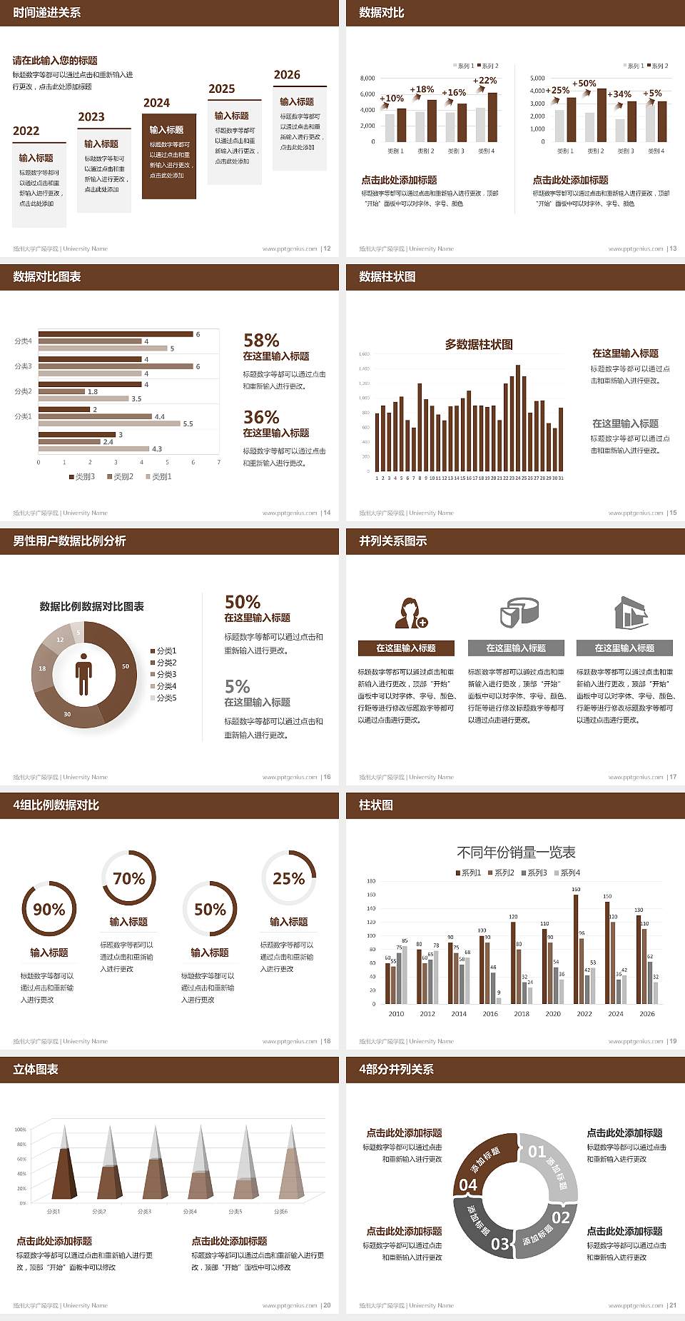 扬州大学广陵学院硕士研究生/本科生毕业论文答辩/开题报告通用PPT模板下载4:3格式幻灯片预览图3