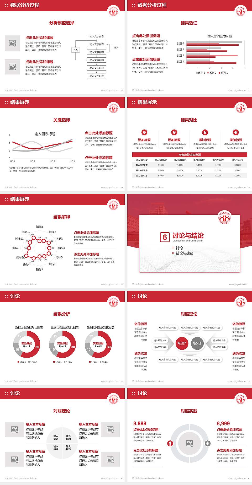 广东金融学院论文答辩标准PPT模板4:3格式幻灯片预览图5