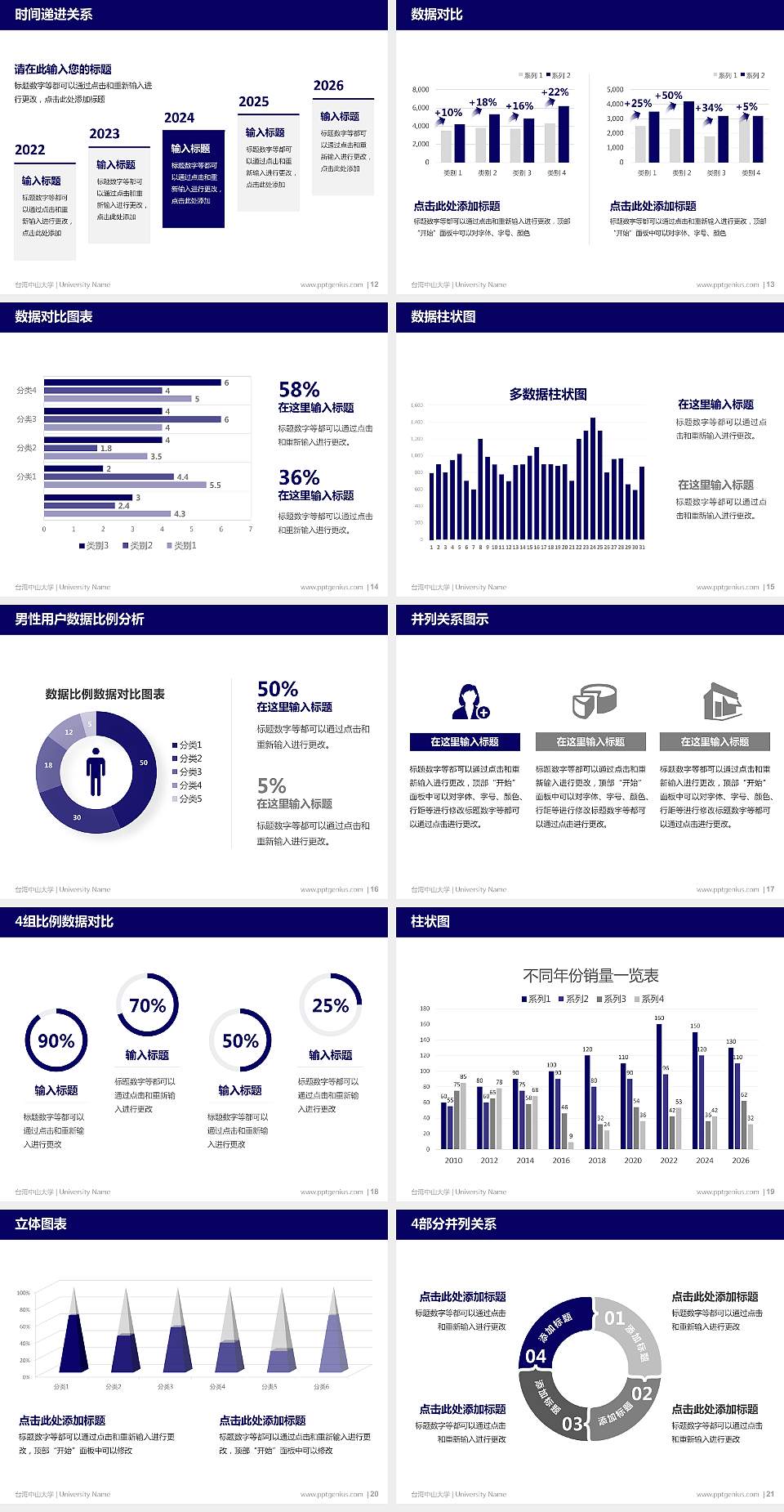 台湾中山大学硕士研究生/本科生毕业论文答辩/开题报告通用PPT模板下载4:3格式幻灯片预览图3