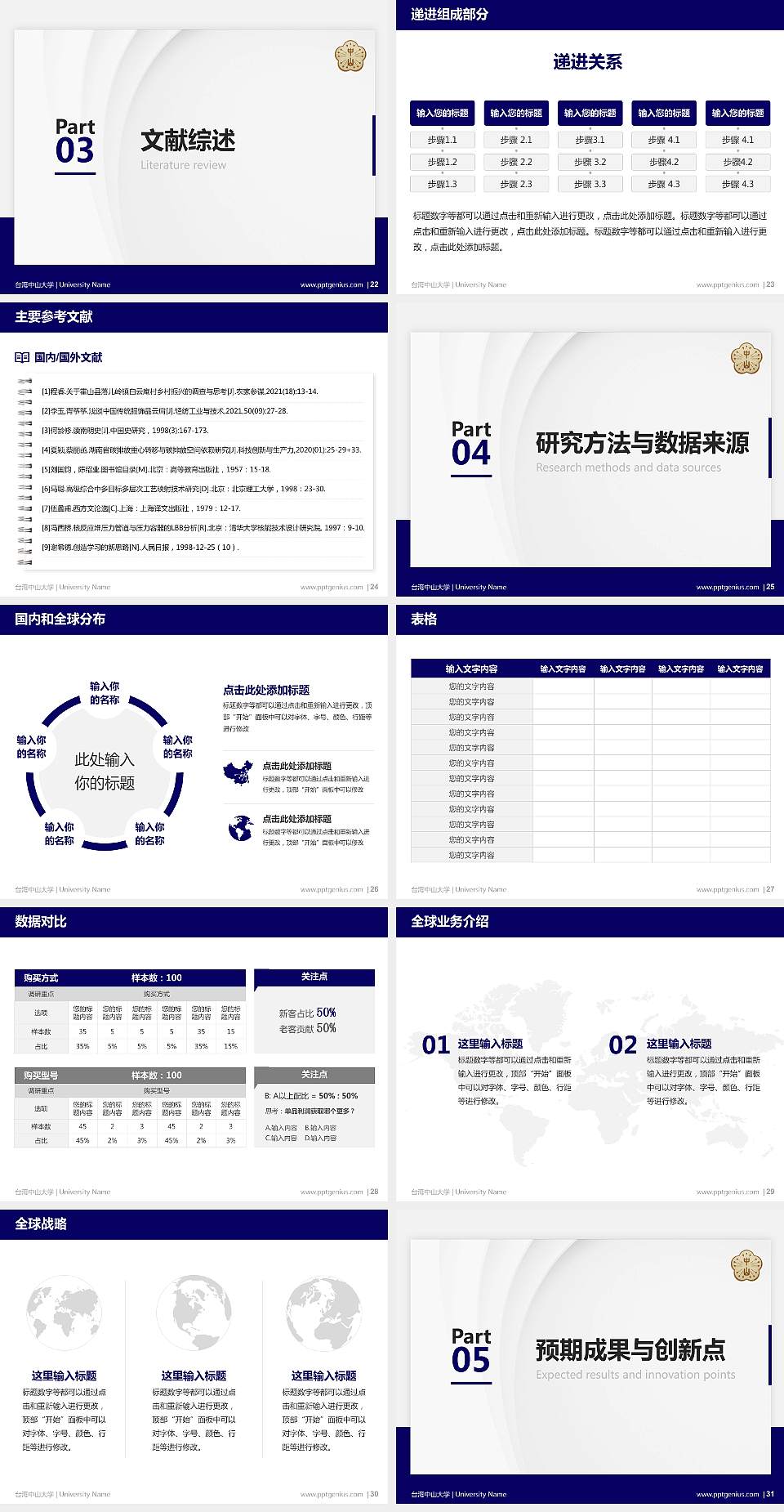 台湾中山大学硕士研究生/本科生毕业论文答辩/开题报告通用PPT模板下载4:3格式幻灯片预览图4