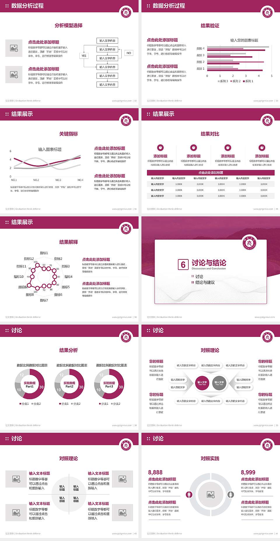 台湾佛光大学论文答辩标准PPT模板4:3格式幻灯片预览图5