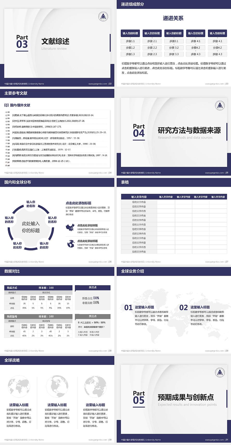 中国计量大学现代科技学院硕士研究生/本科生毕业论文答辩/开题报告通用PPT模板下载4:3格式幻灯片预览图4